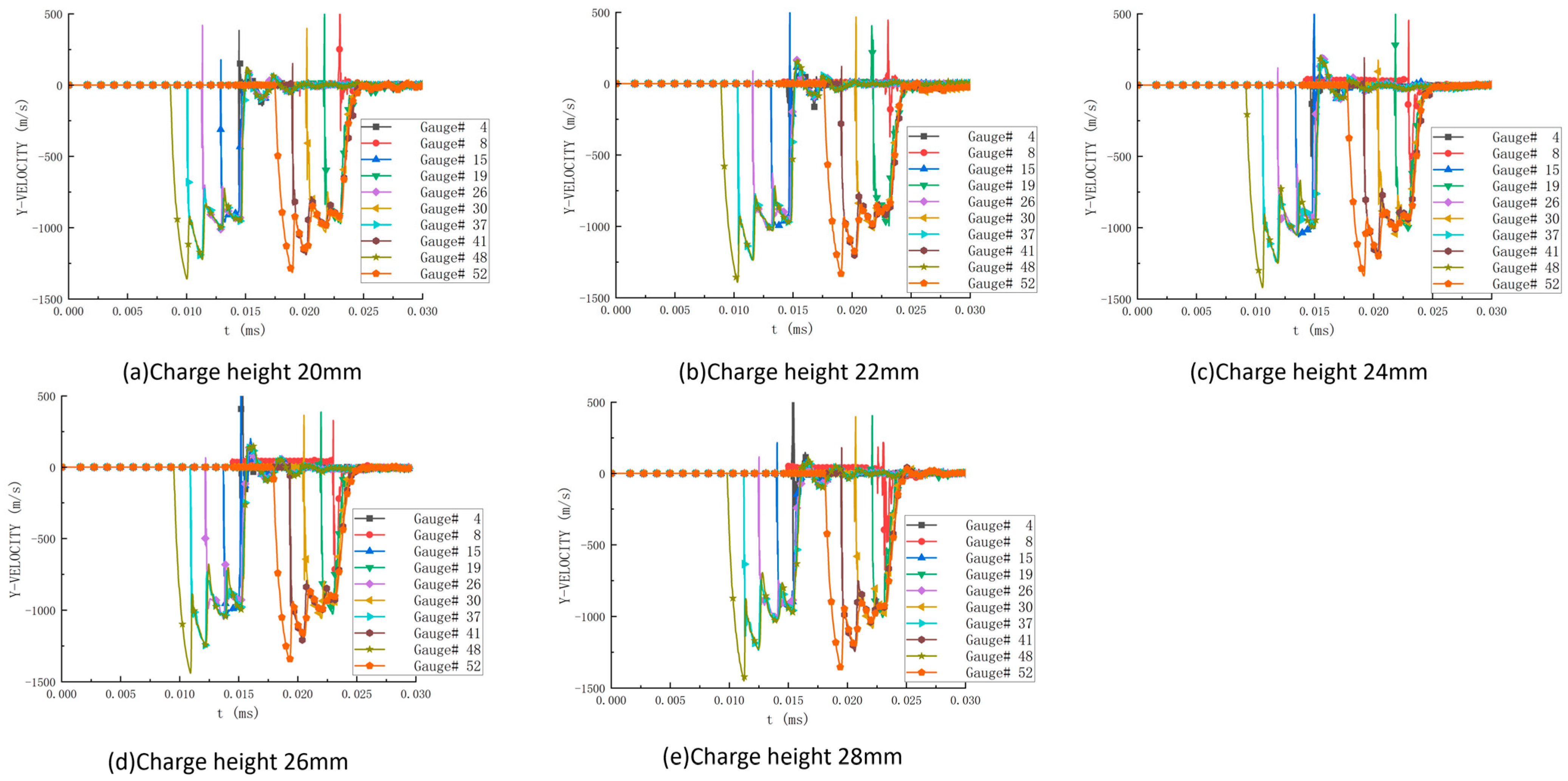 Coatings 14 01574 g009