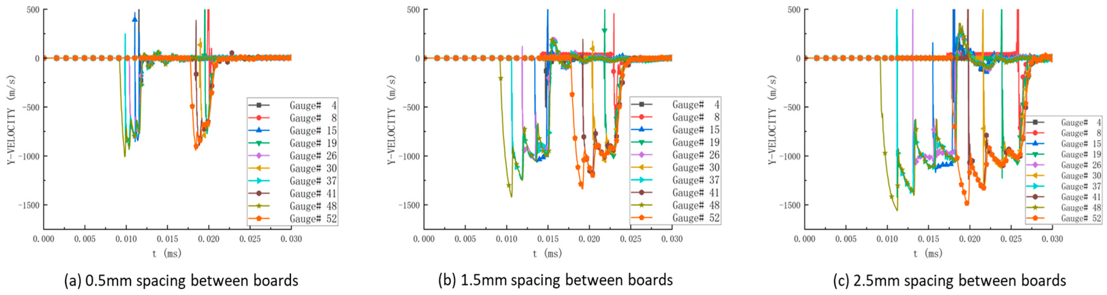 Coatings 14 01574 g011