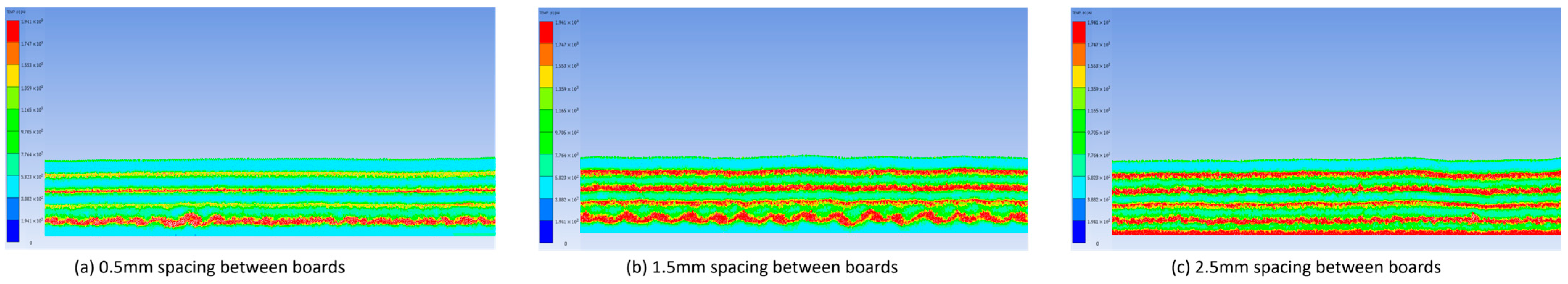 Coatings 14 01574 g012
