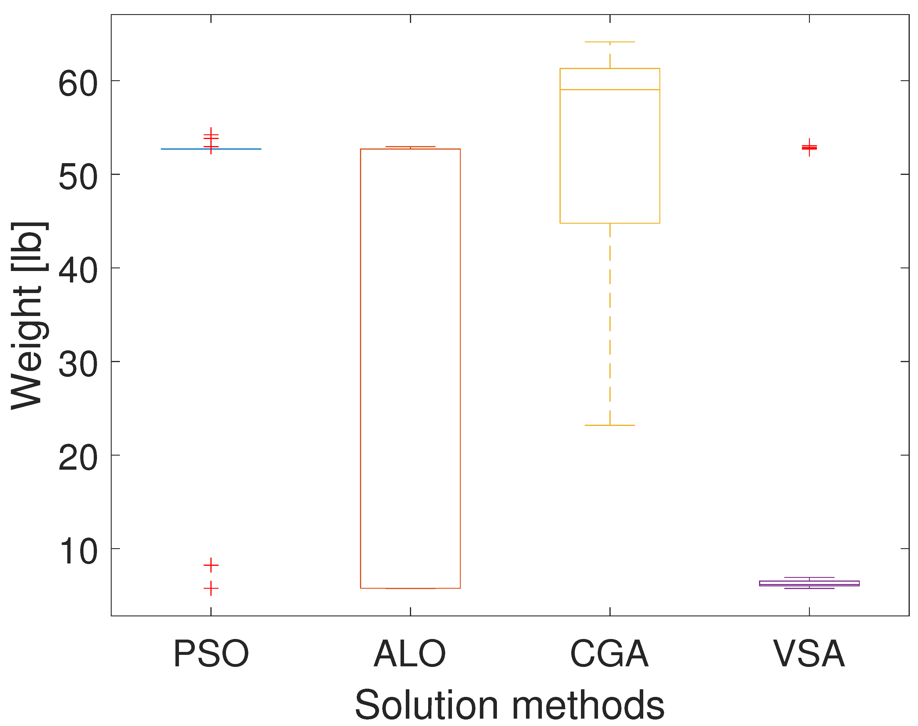 Coatings 14 01586 g003