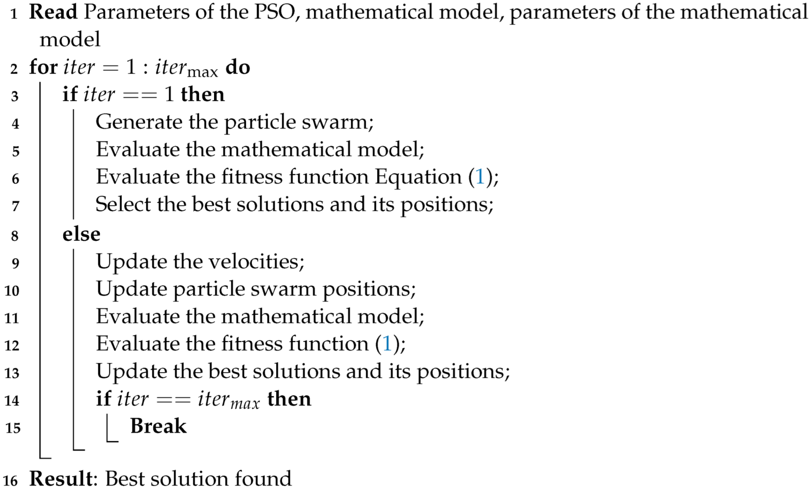 Coatings 14 01586 i001