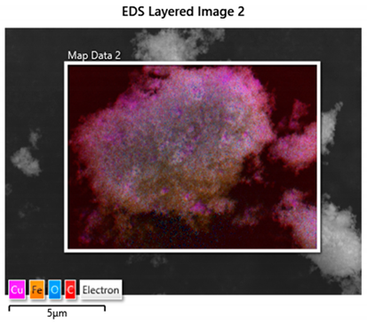 Coatings 14 01595 i006