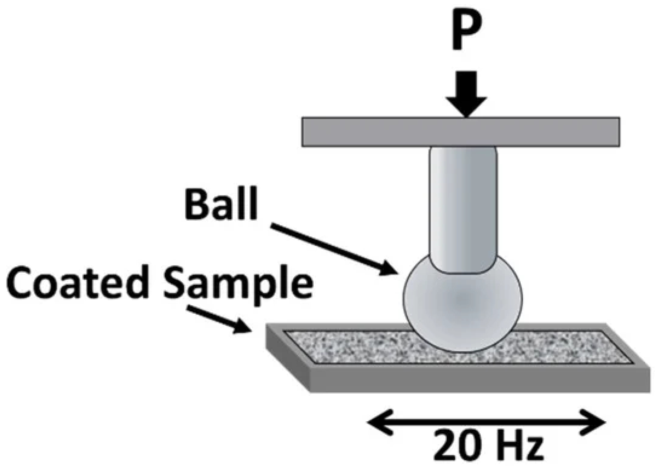 Coatings 14 01597 g001 Coatings 14 01597 g001
