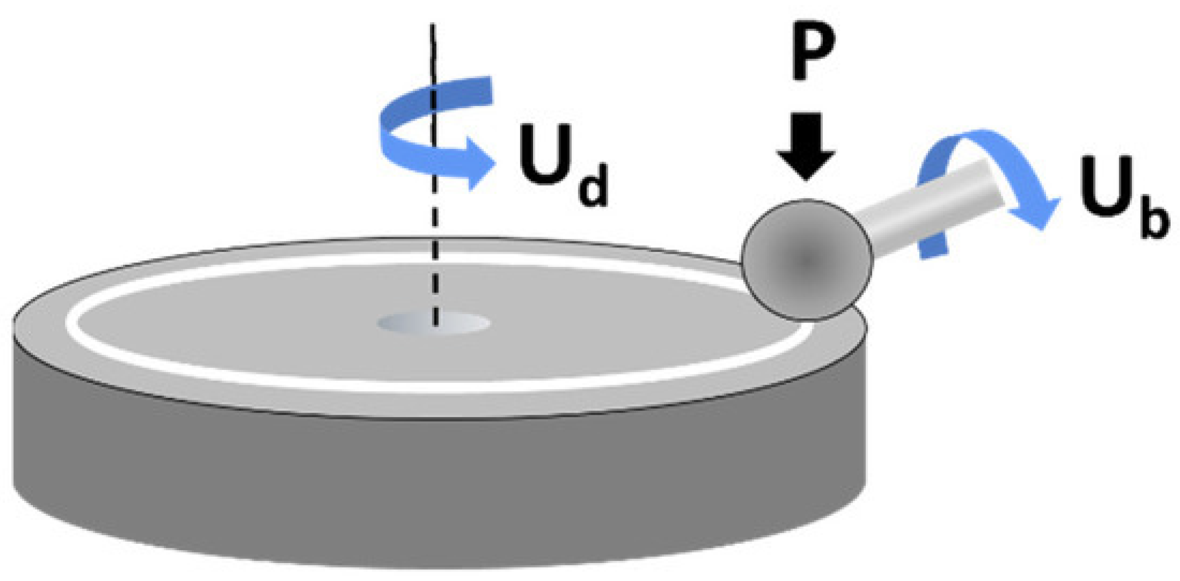 Coatings 14 01597 g002 Coatings 14 01597 g002