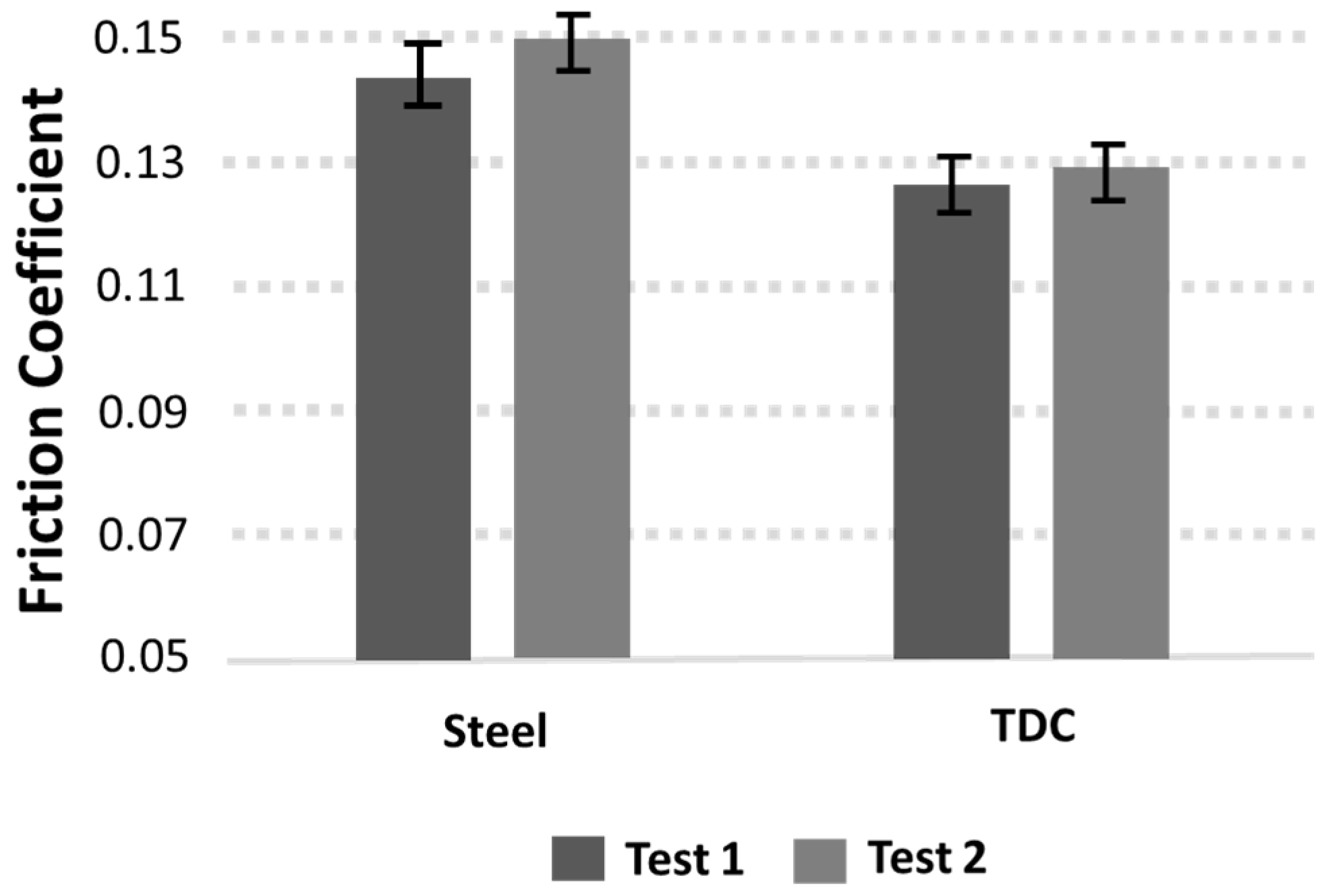 Coatings 14 01597 g012 Coatings 14 01597 g012