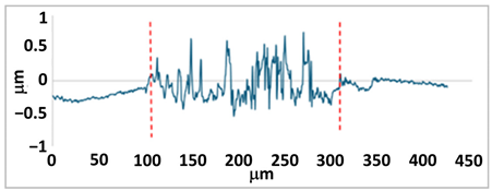 Coatings 14 01597 i002 Coatings 14 01597 i002