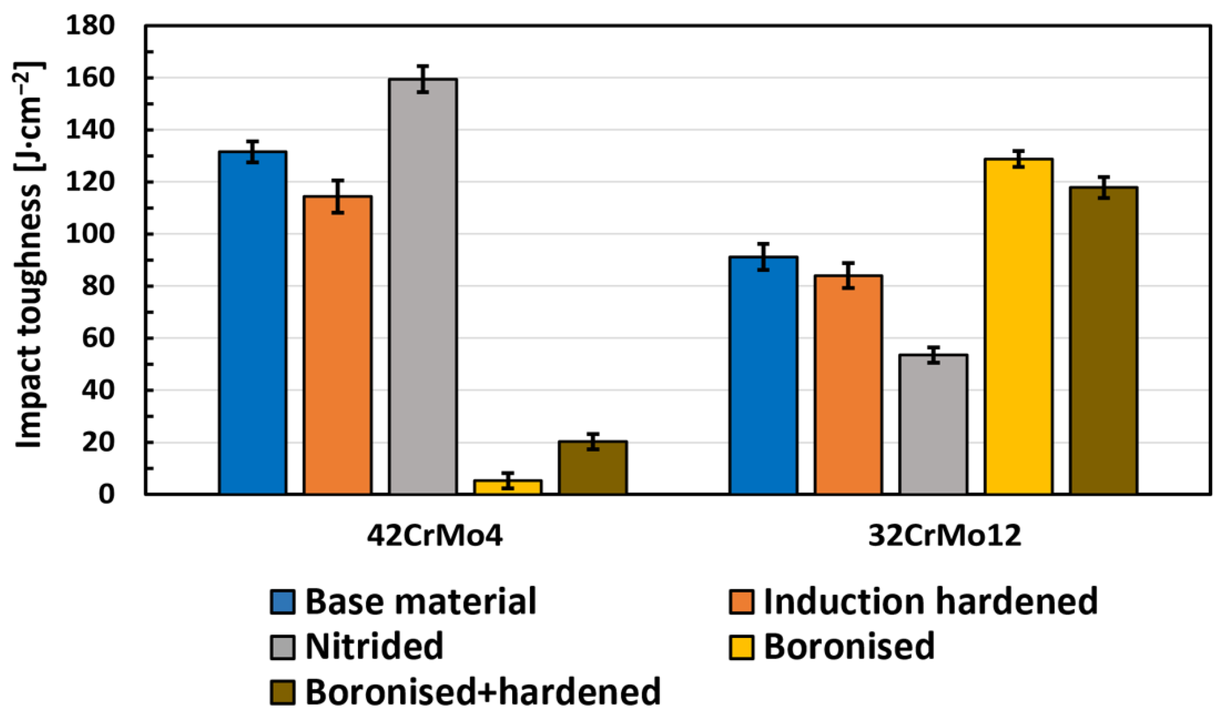 Coatings 14 01602 g002
