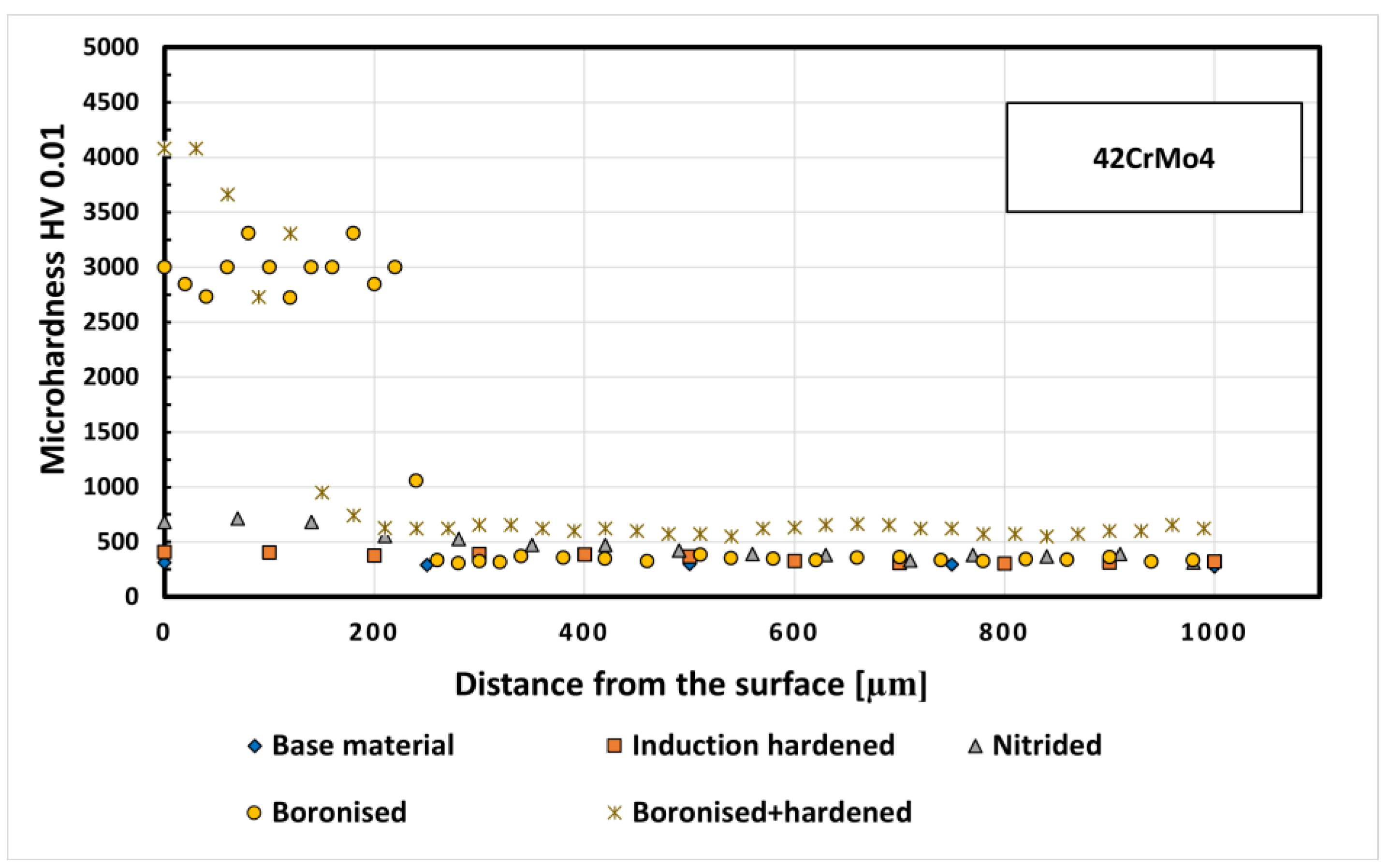 Coatings 14 01602 g004