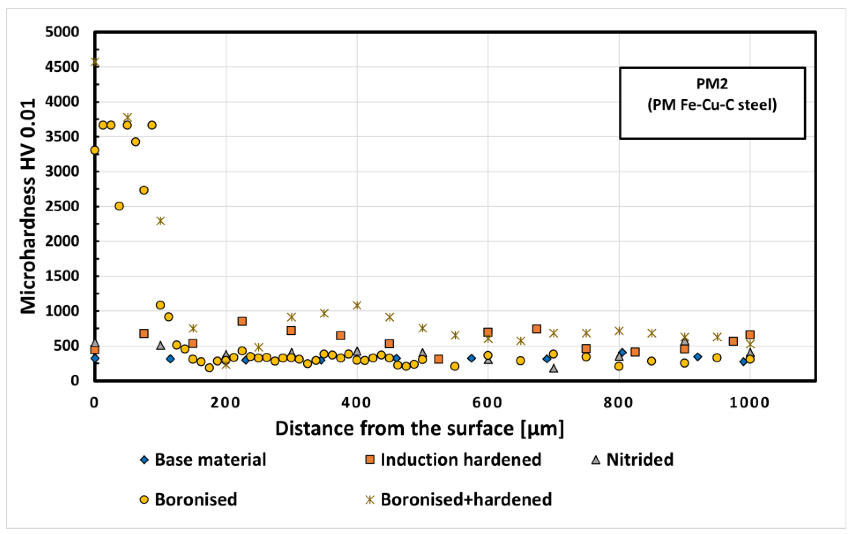 Coatings 14 01602 g007