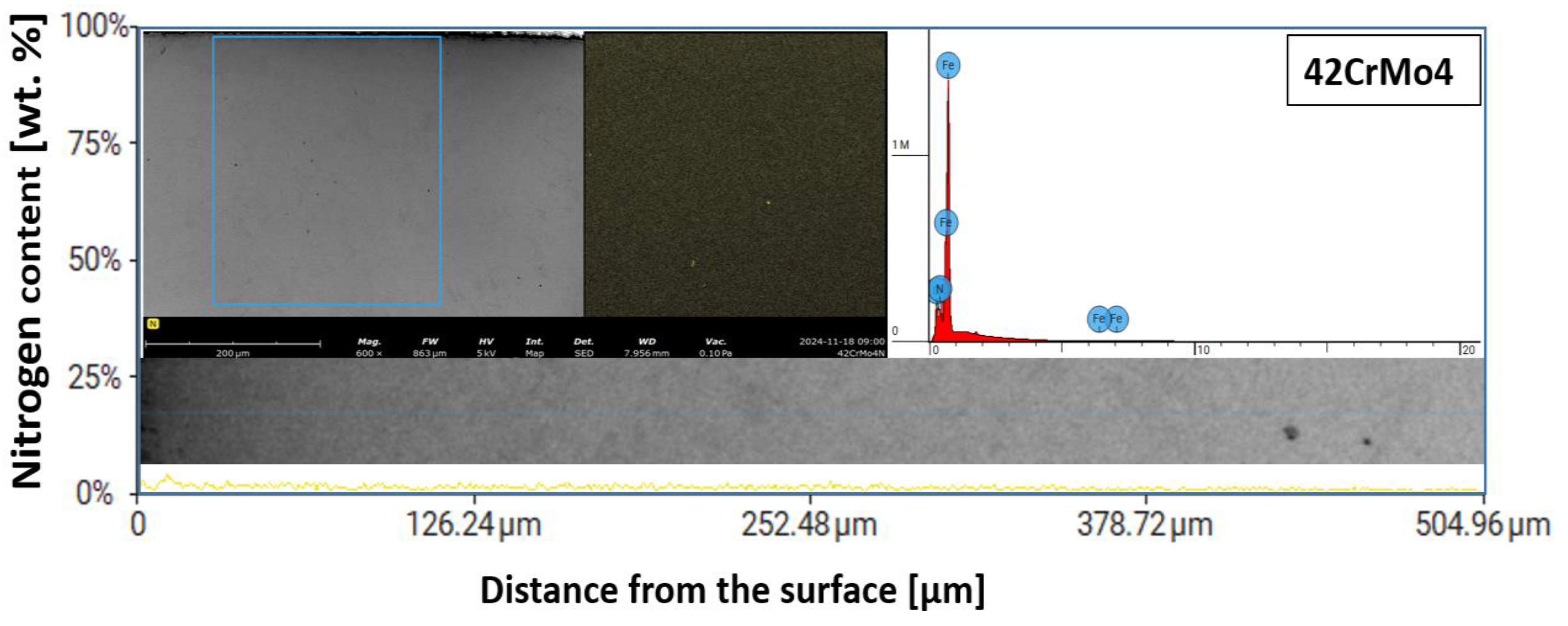 Coatings 14 01602 g009