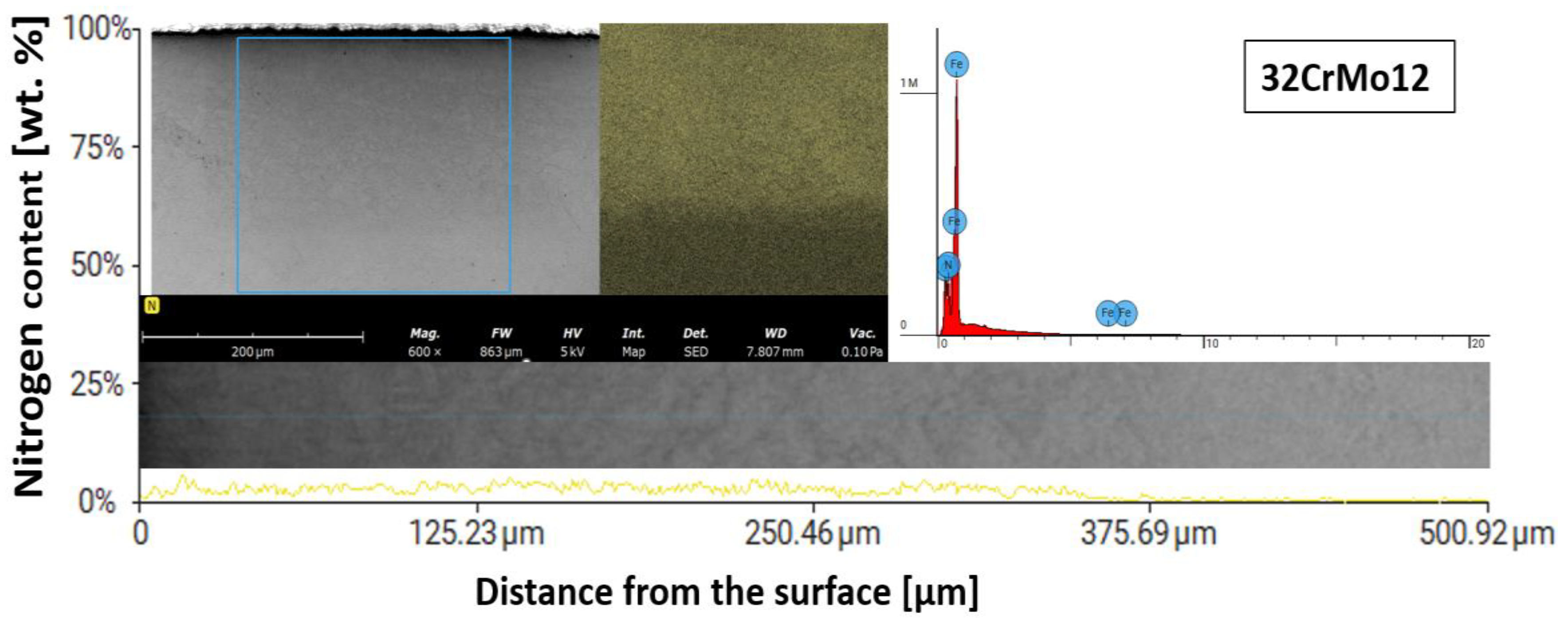 Coatings 14 01602 g014