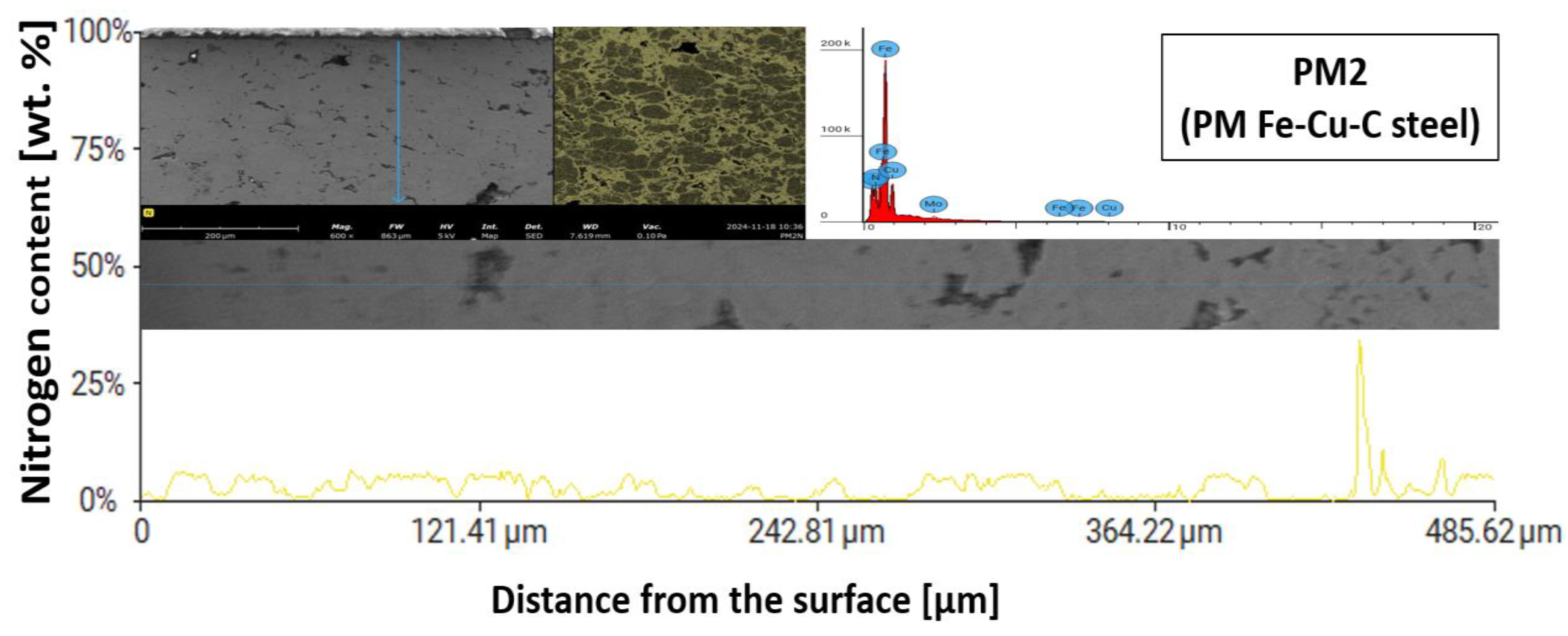 Coatings 14 01602 g024