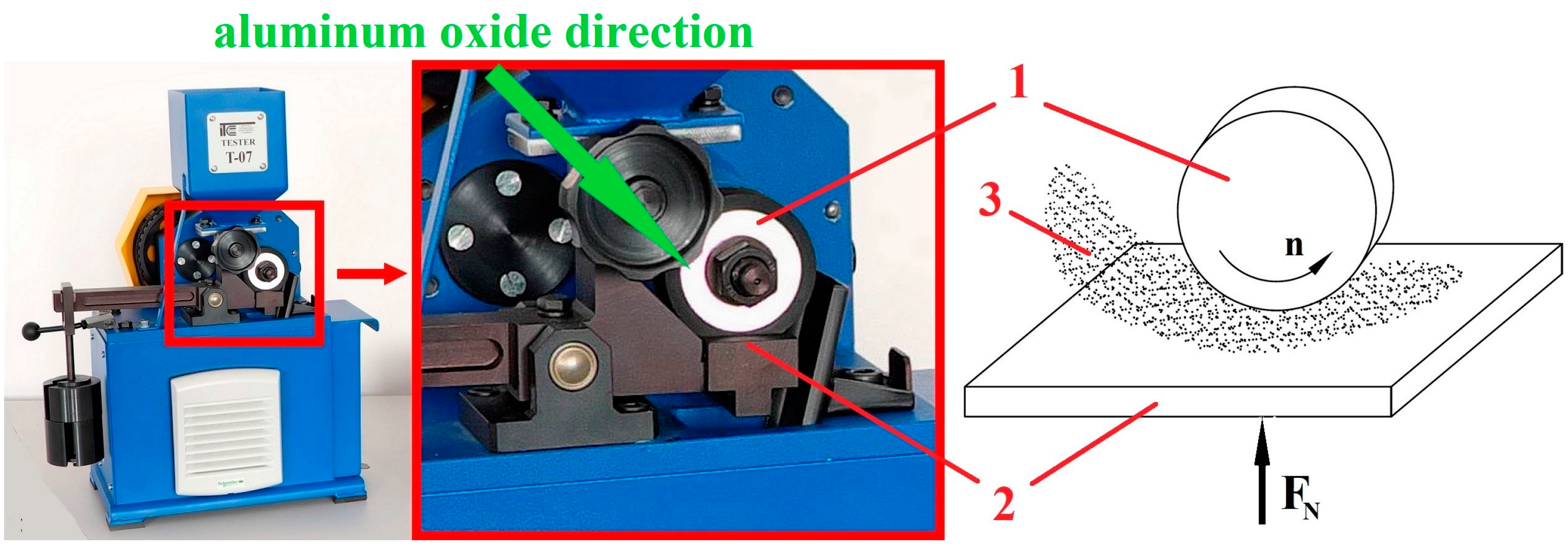 Coatings 14 01611 g003