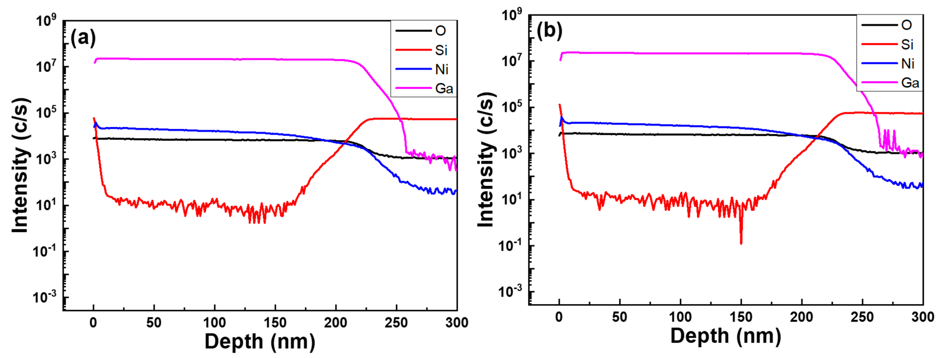 Coatings 14 01615 g006