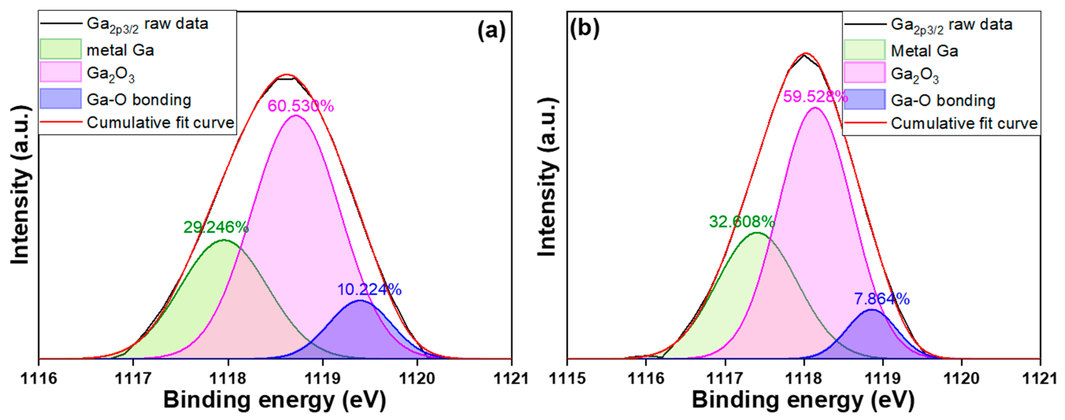 Coatings 14 01615 g008