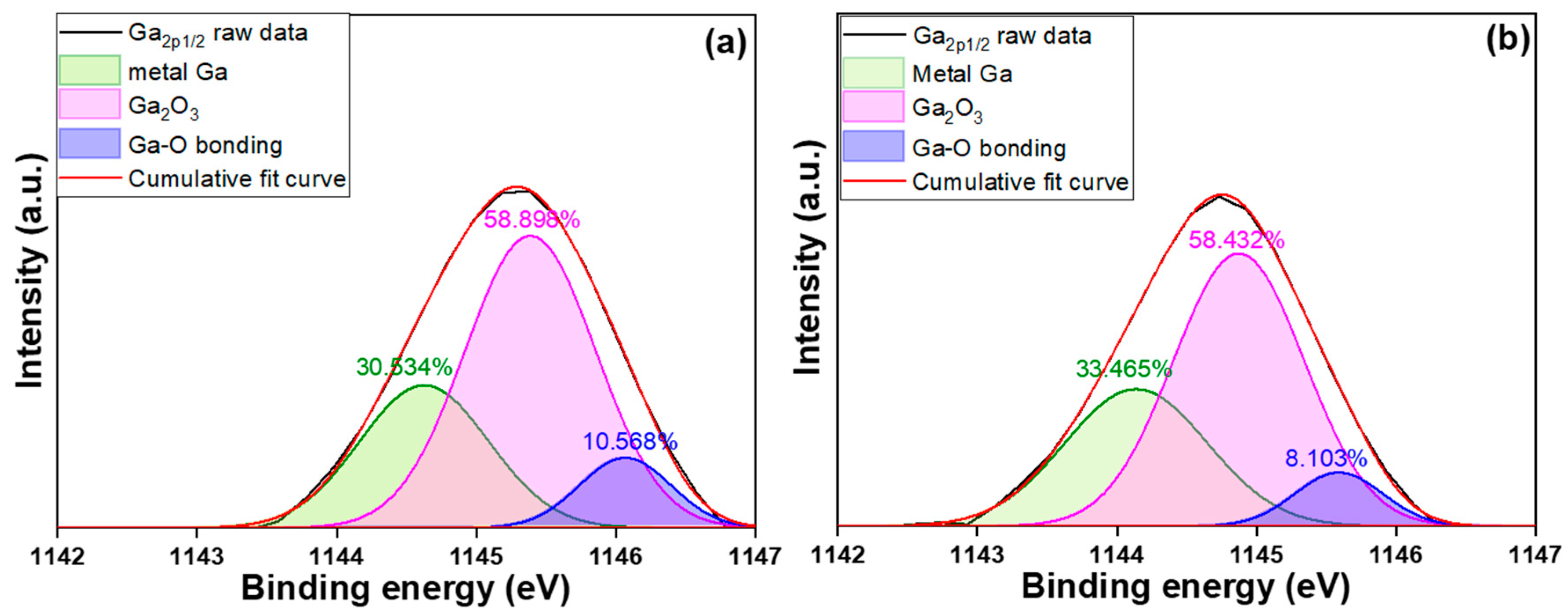 Coatings 14 01615 g009