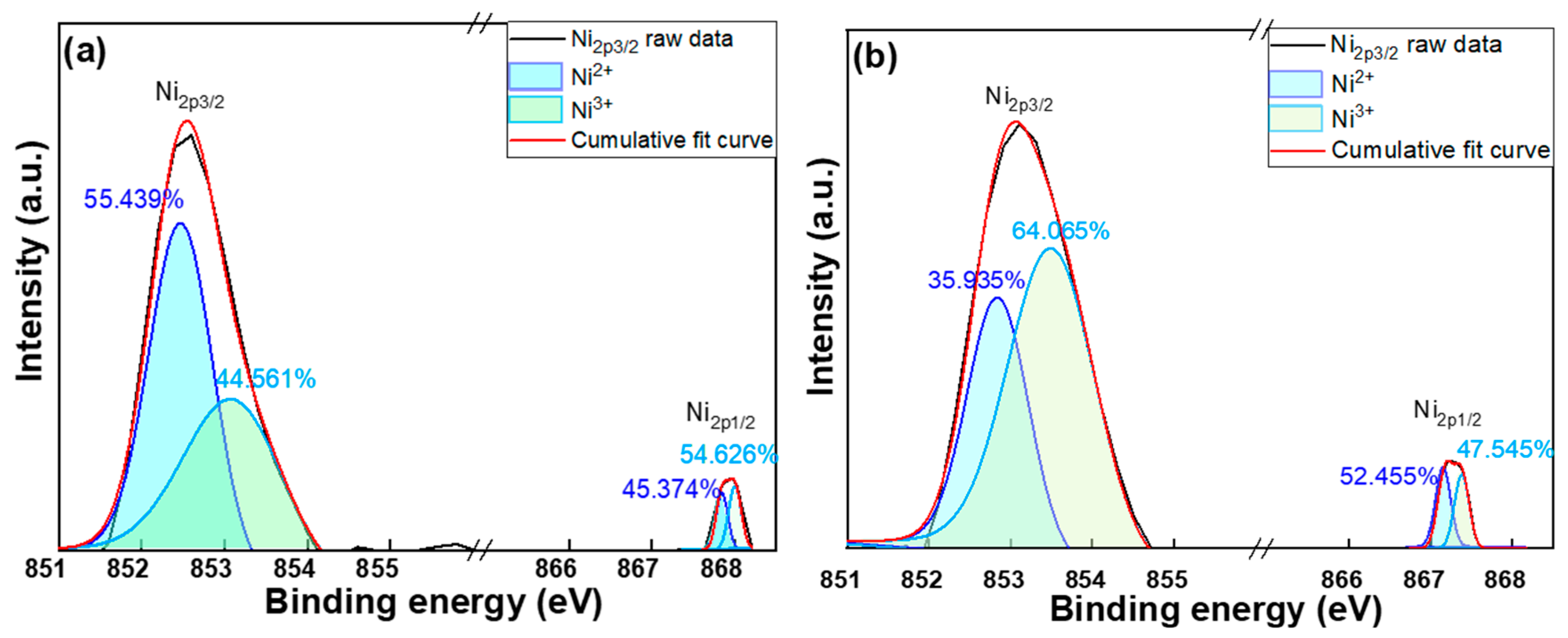 Coatings 14 01615 g011