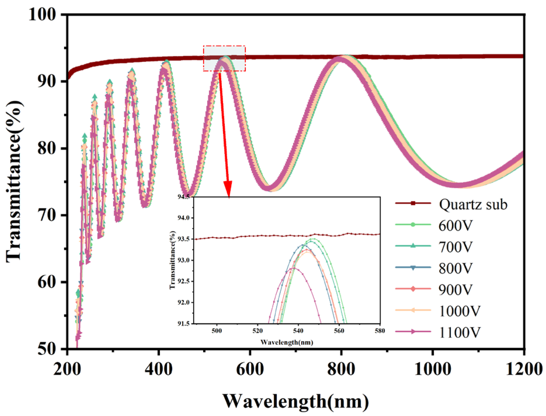Coatings 14 01616 g006