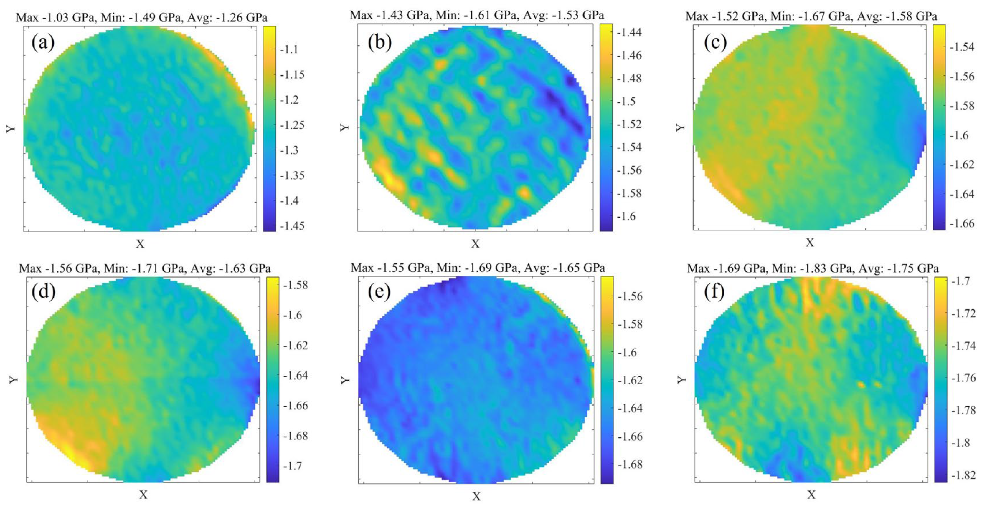 Coatings 14 01616 g009