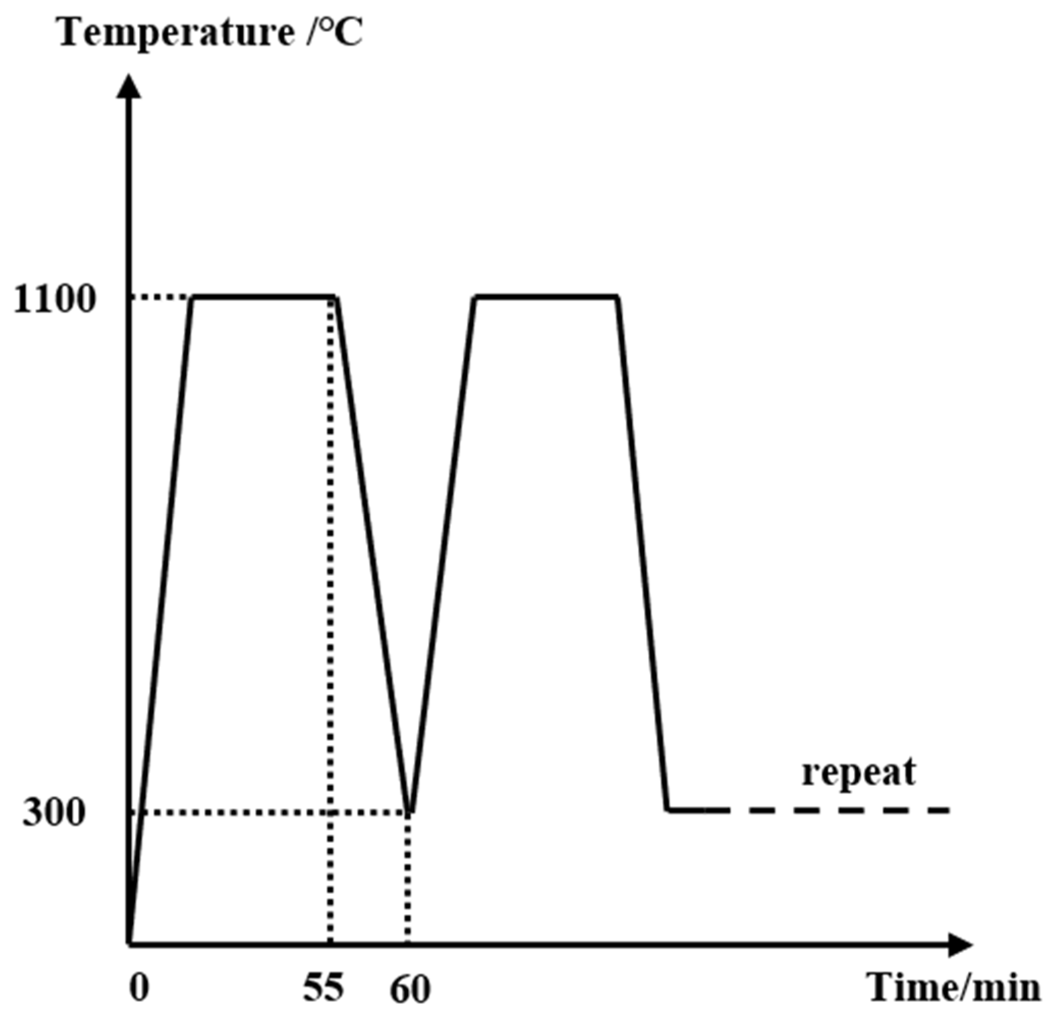 Coatings 15 00013 g001