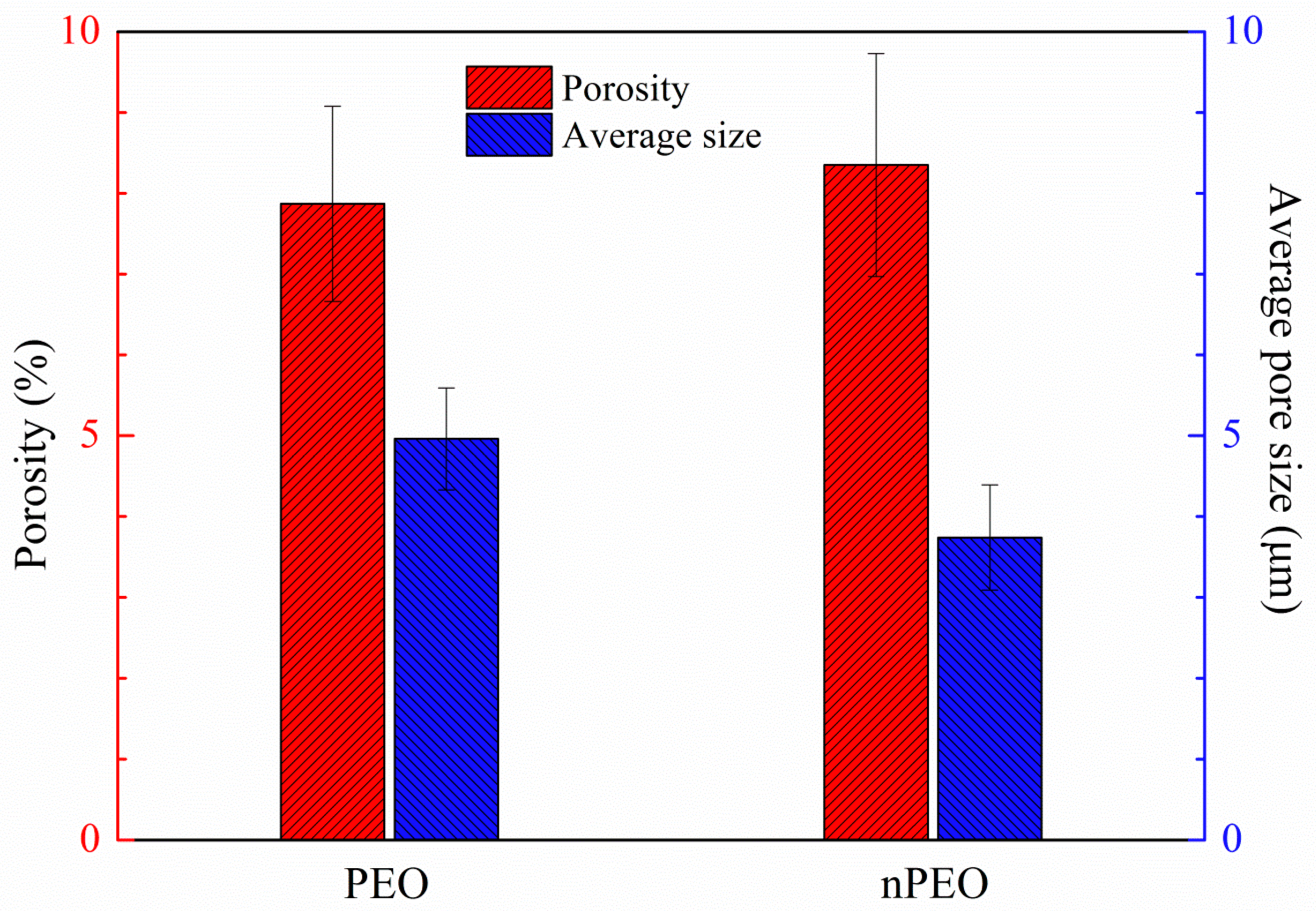 Coatings 15 00021 g004