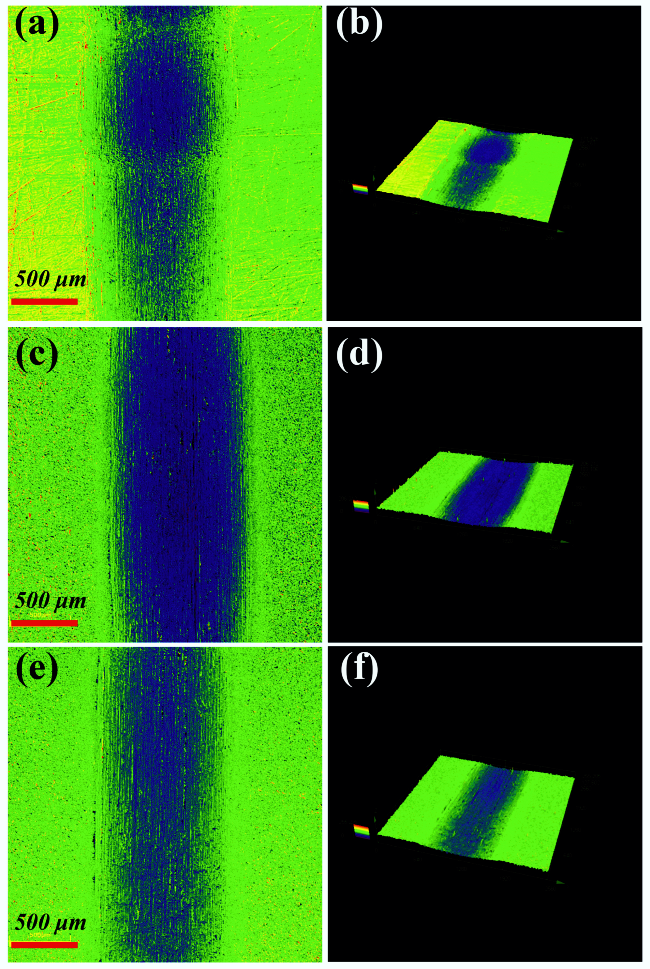 Coatings 15 00021 g008