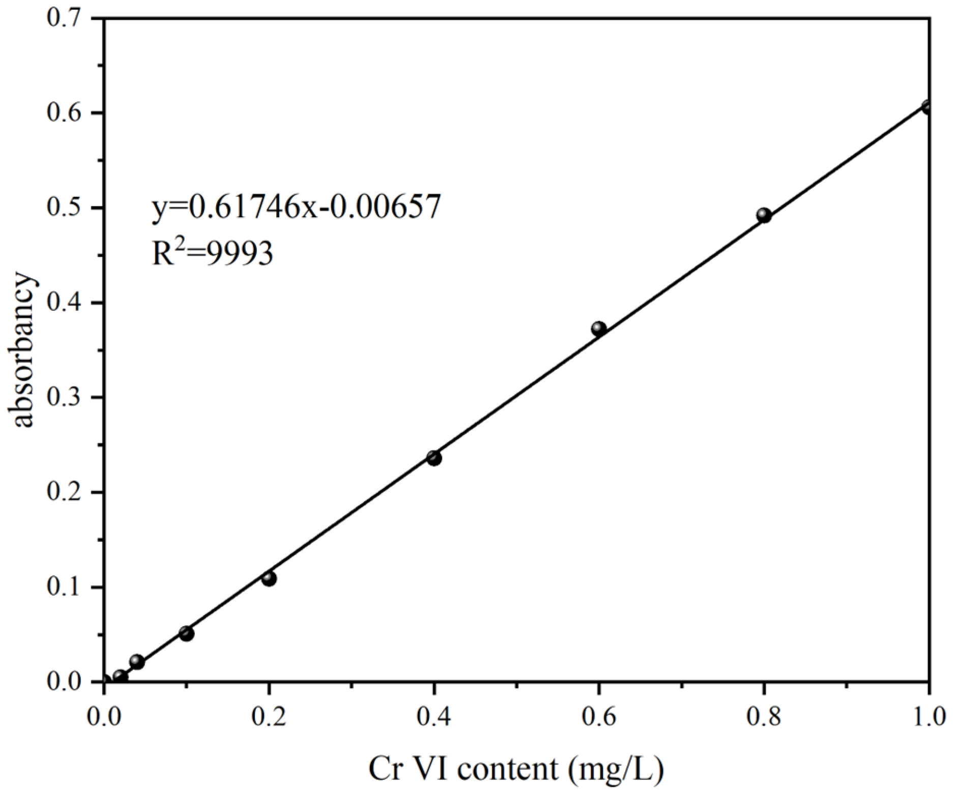 Coatings 15 00025 g001