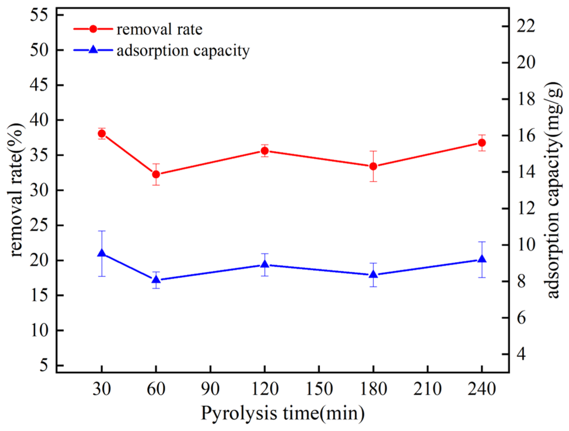 Coatings 15 00025 g002