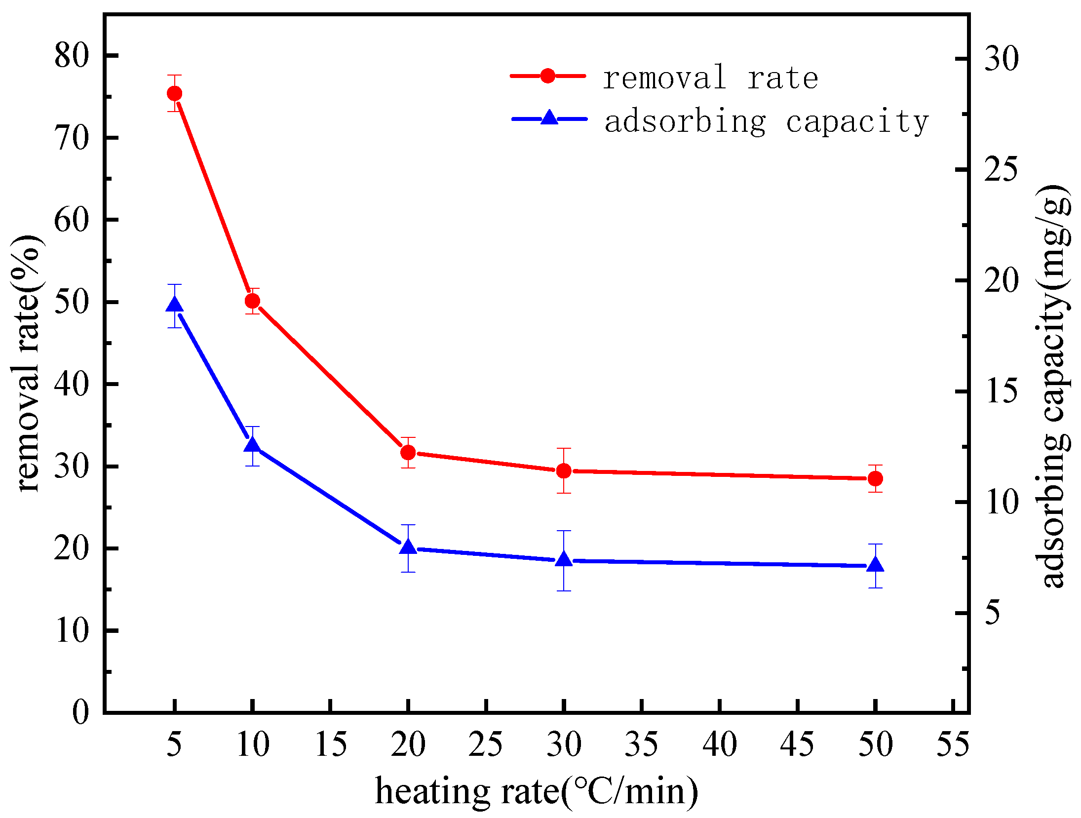Coatings 15 00025 g004