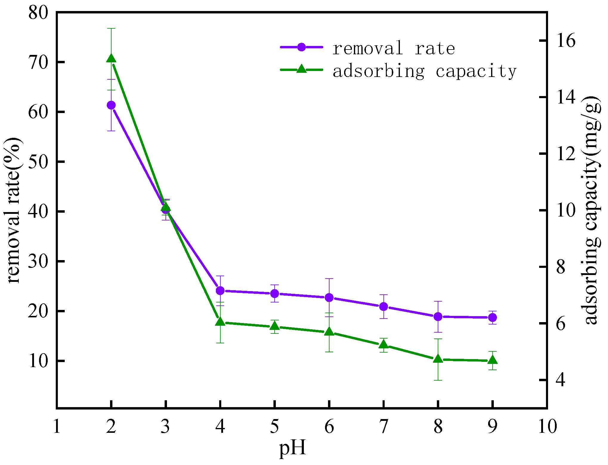 Coatings 15 00025 g005
