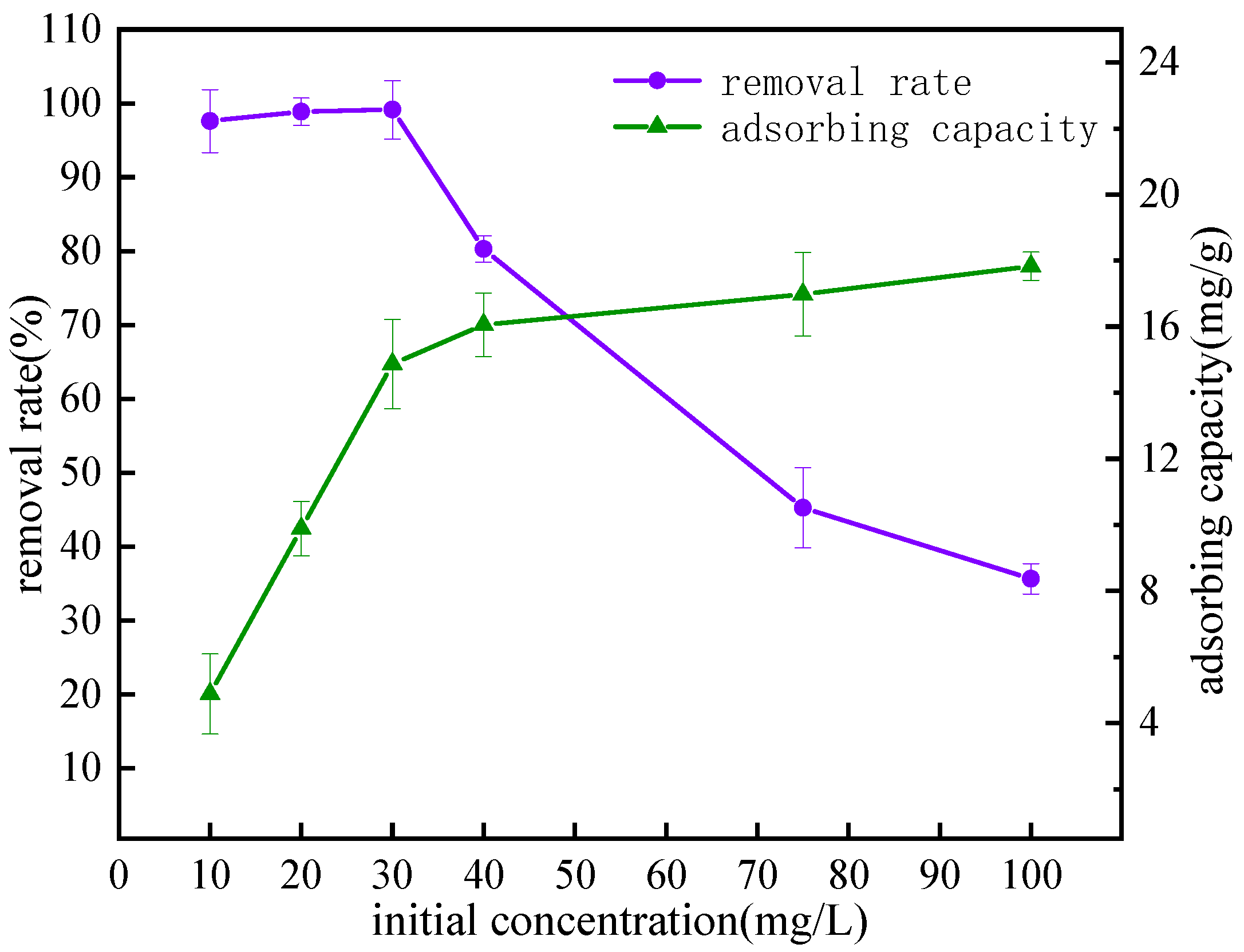 Coatings 15 00025 g006