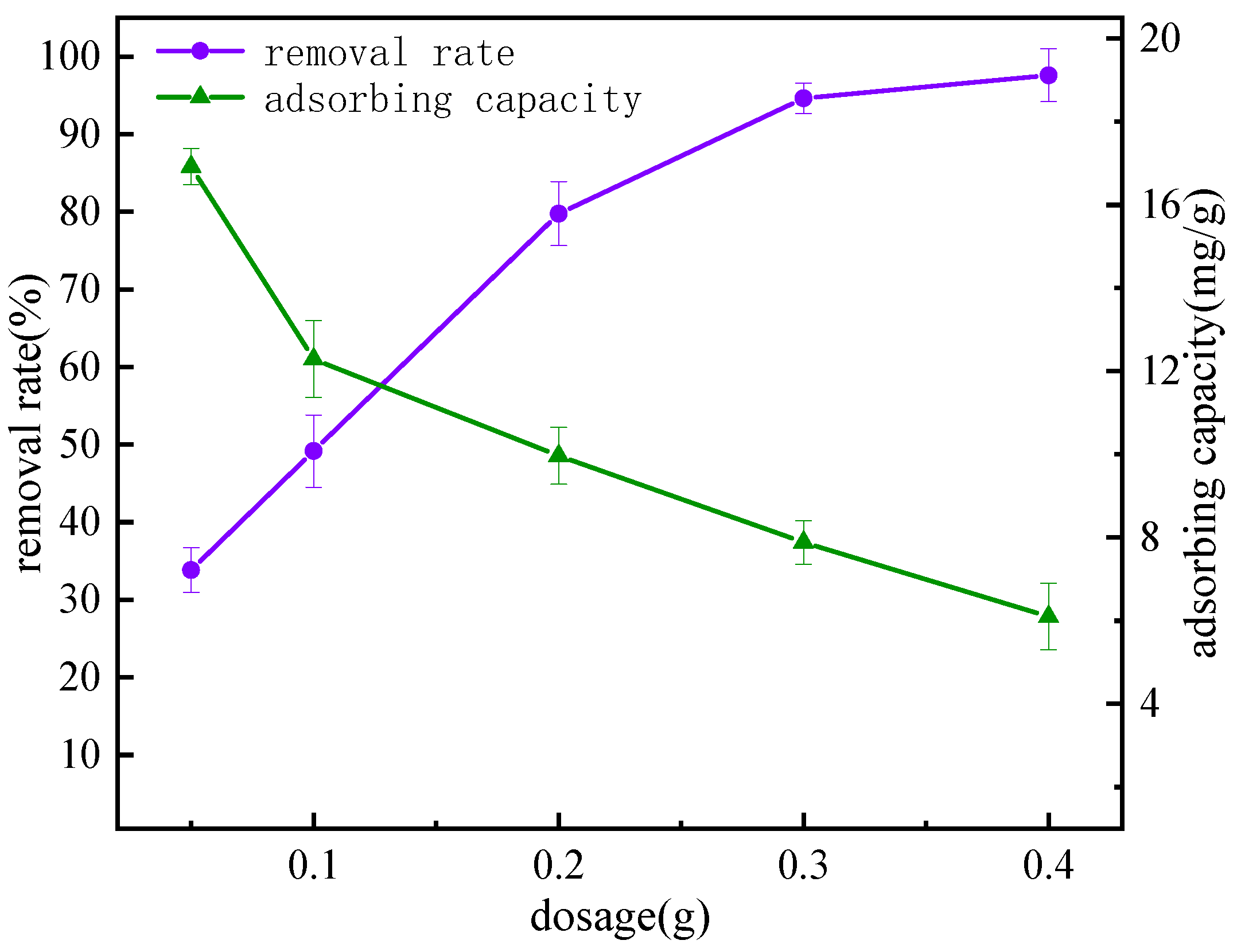 Coatings 15 00025 g007