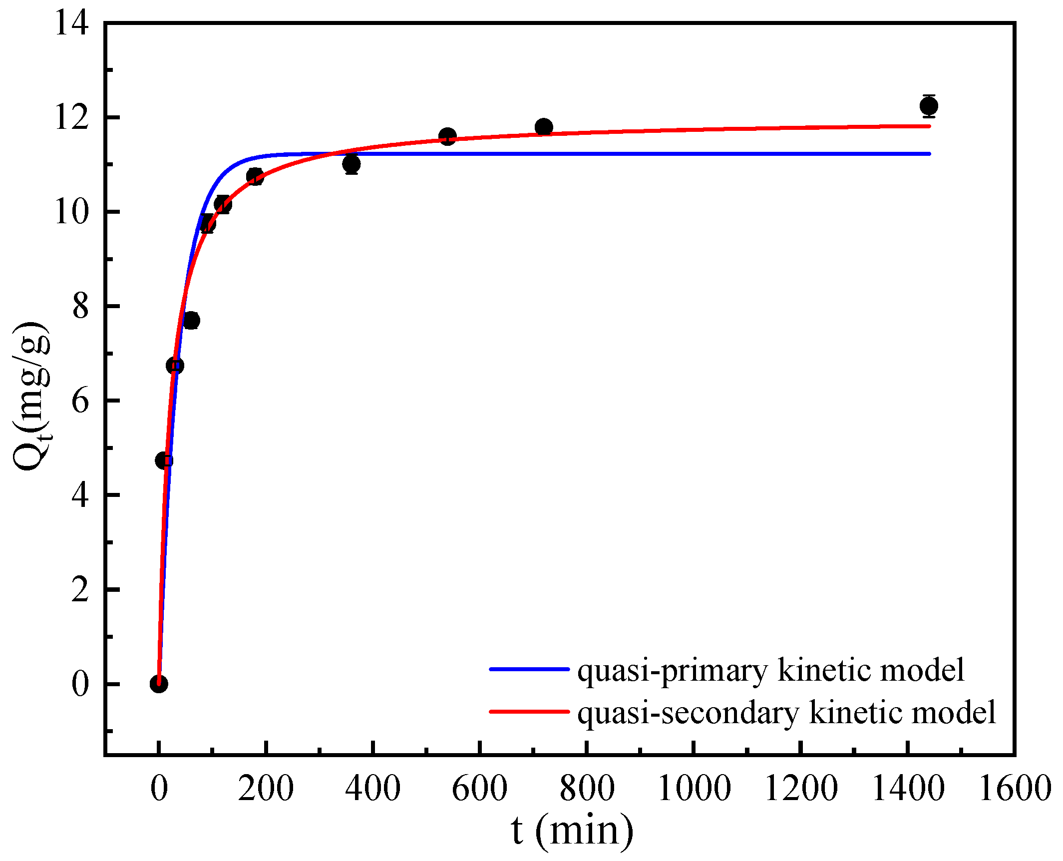 Coatings 15 00025 g008