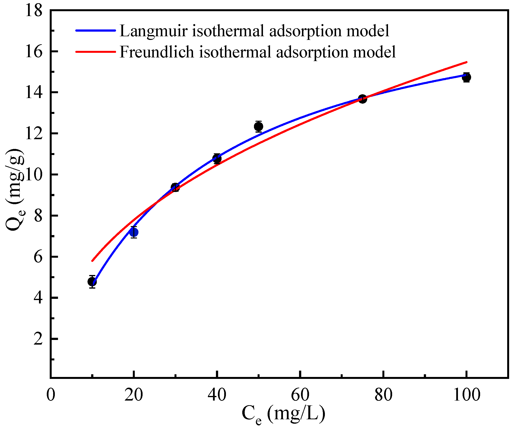 Coatings 15 00025 g010
