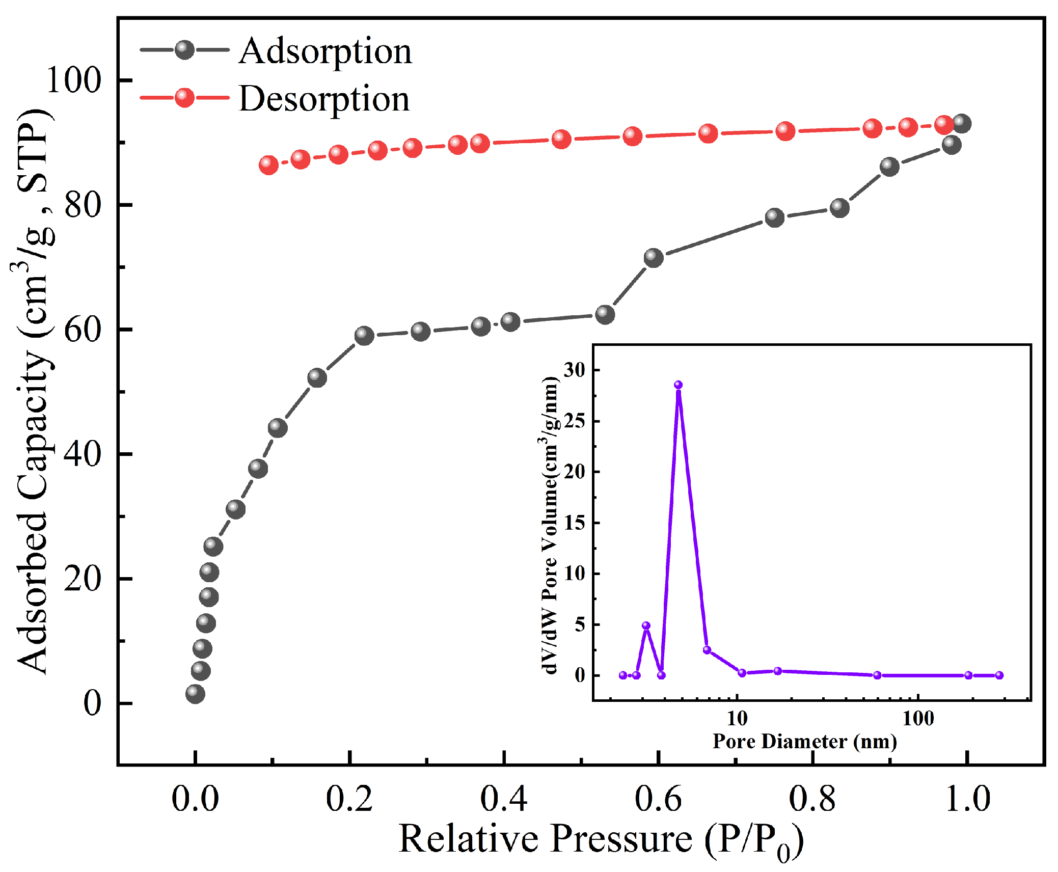 Coatings 15 00025 g013