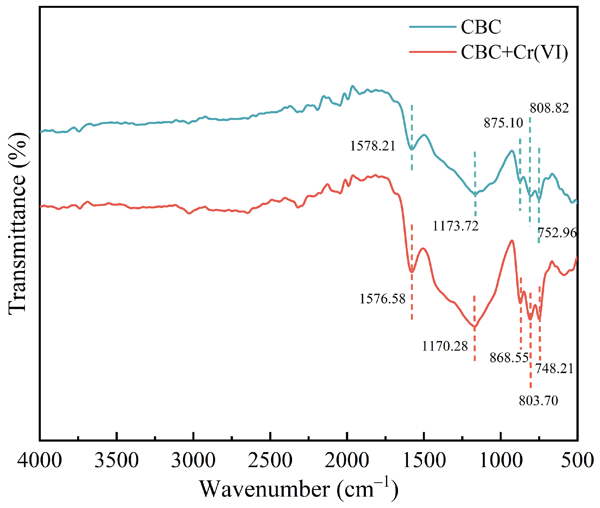 Coatings 15 00025 g014