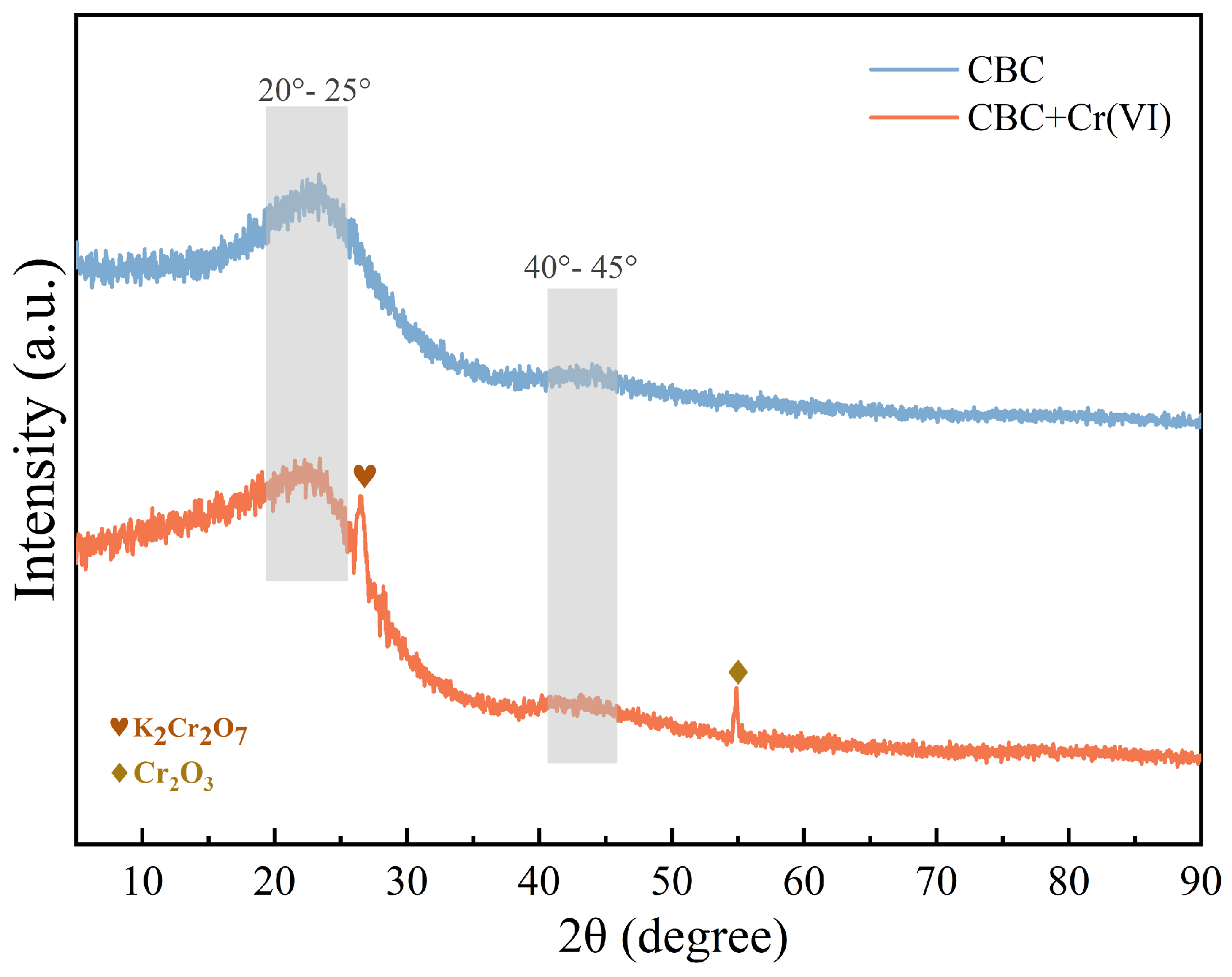 Coatings 15 00025 g015