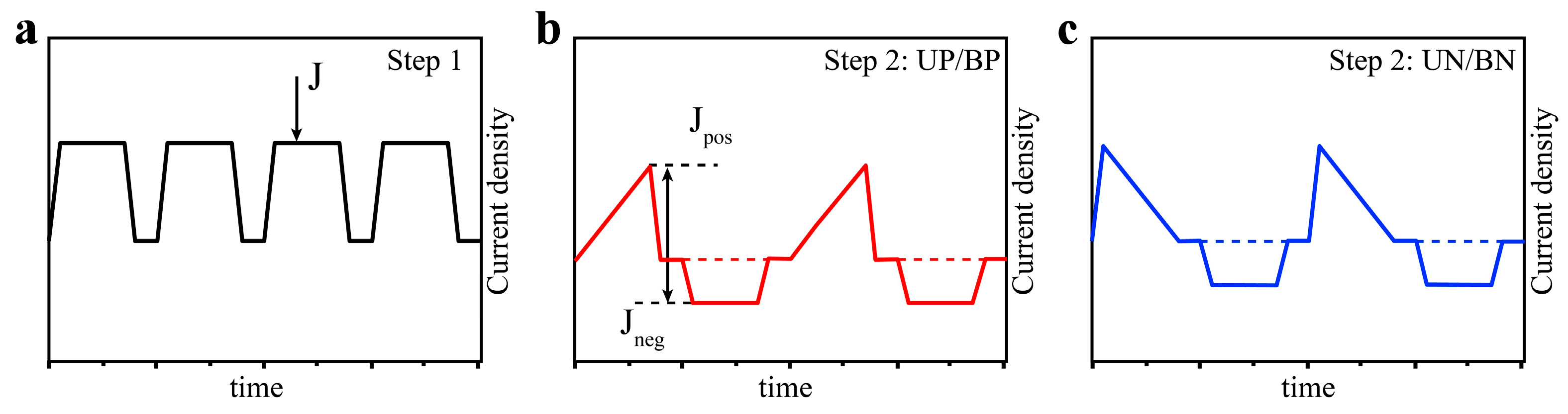 Coatings 15 00036 g006