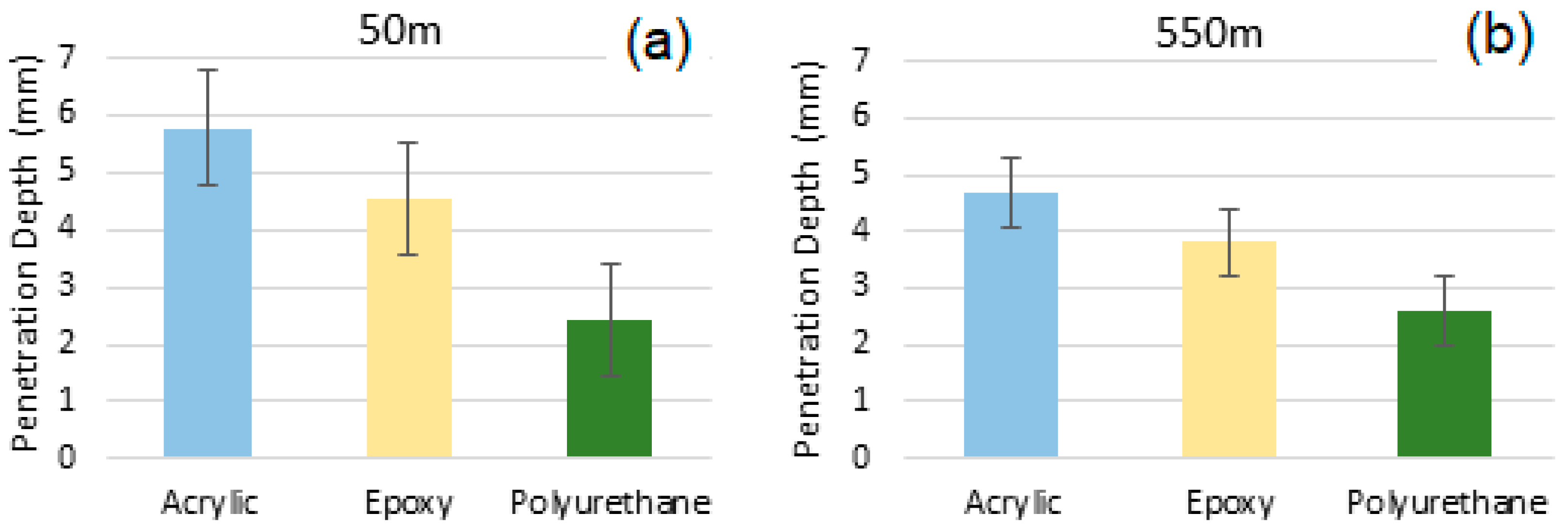 Coatings 15 00046 g009