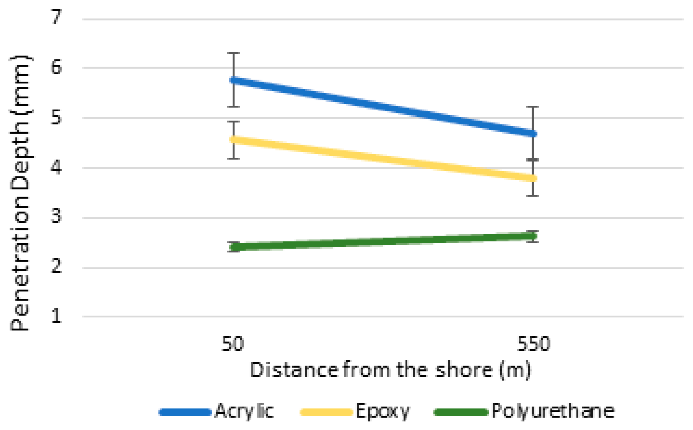 Coatings 15 00046 g010