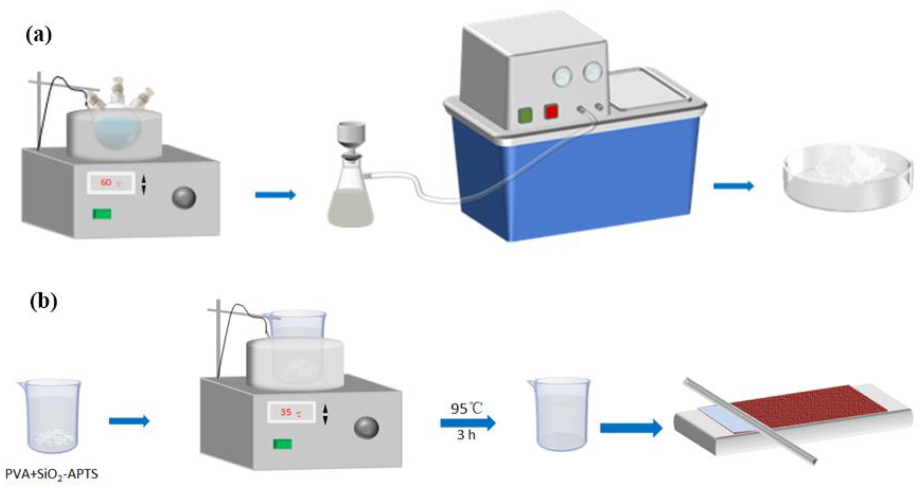 Coatings 15 00048 g001