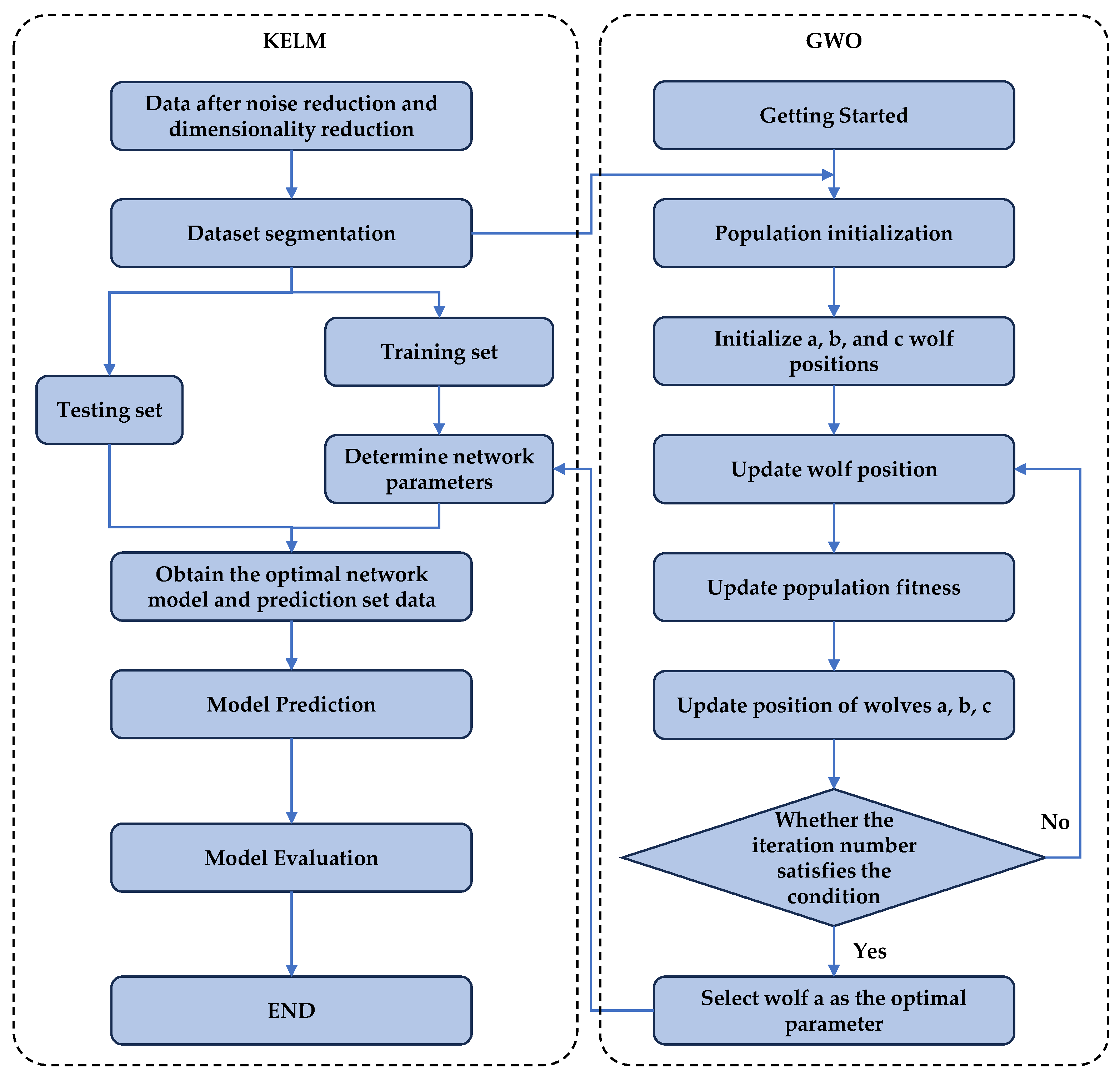Coatings 15 00049 g004