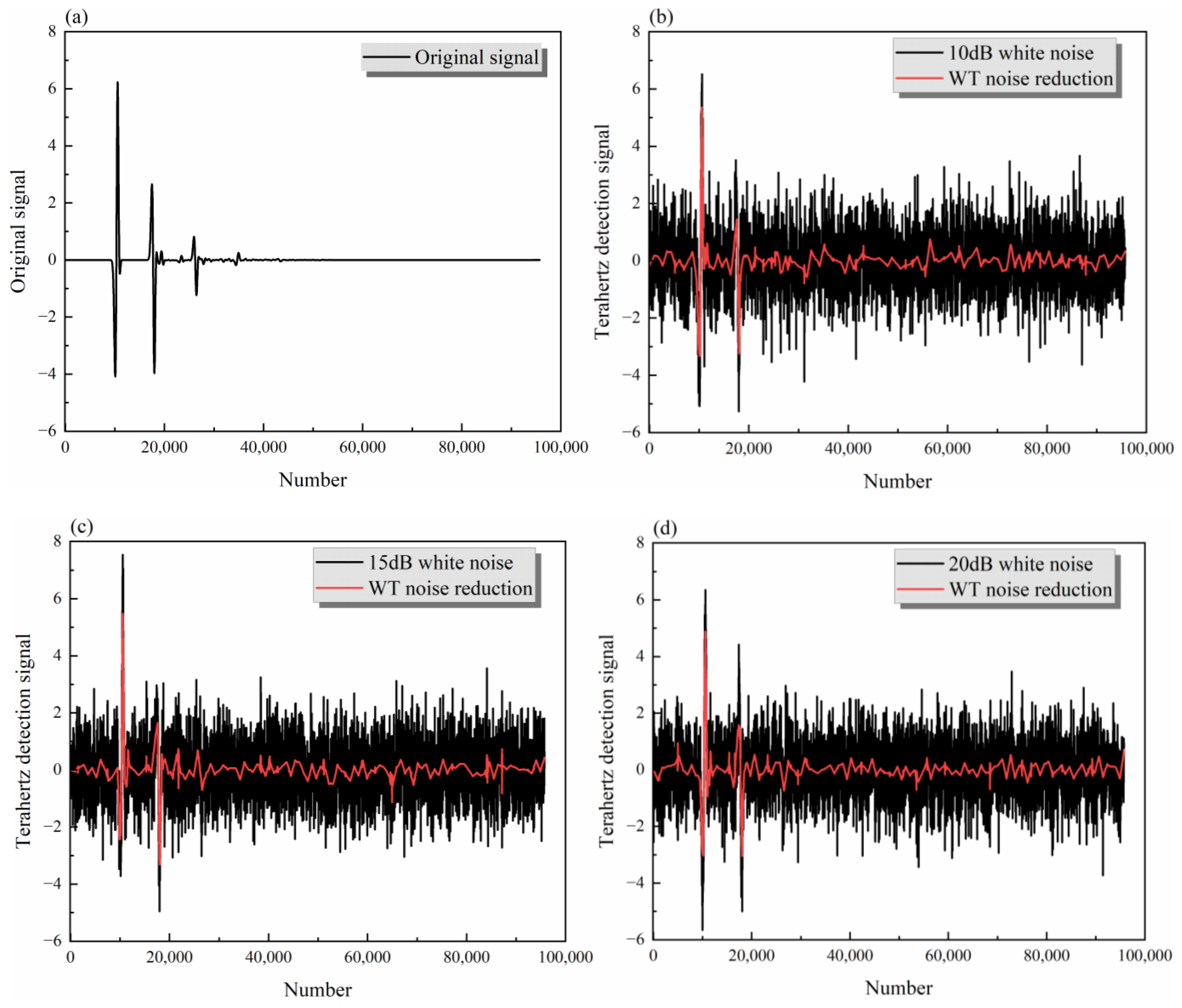 Coatings 15 00049 g008