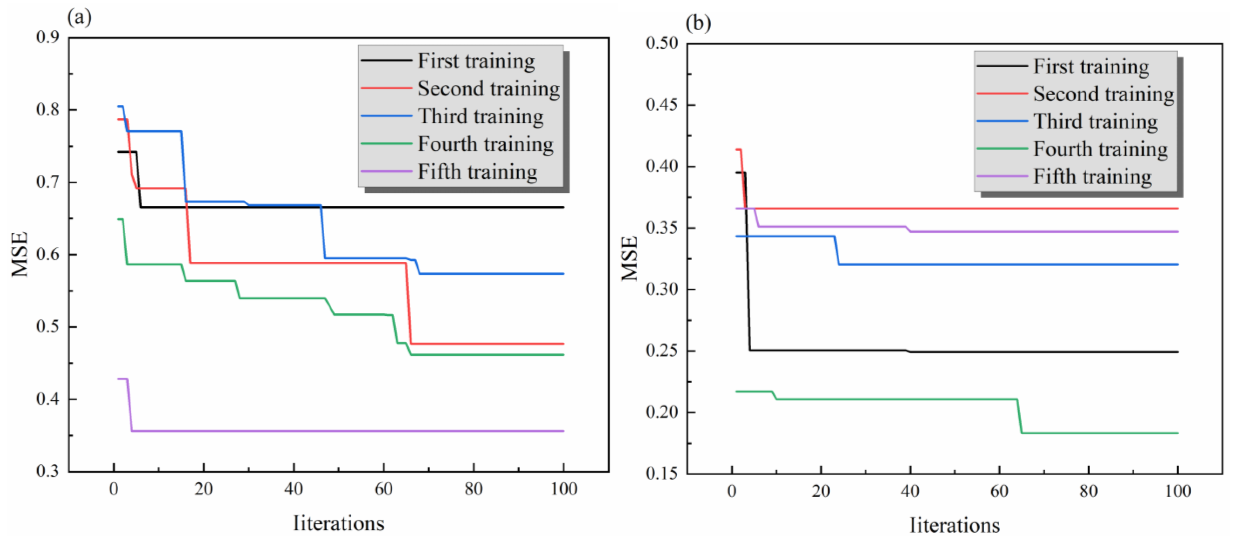 Coatings 15 00049 g009