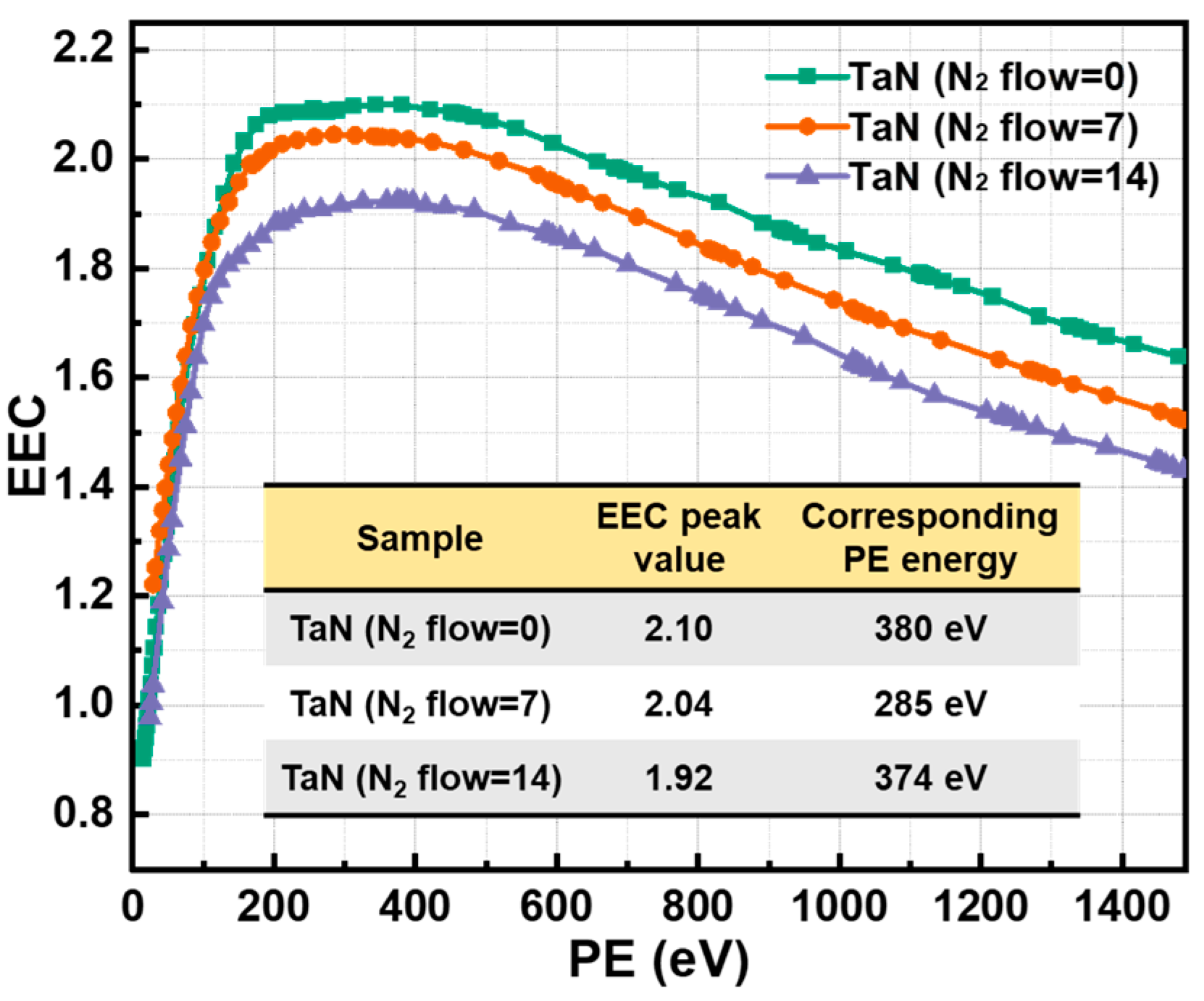 Coatings 15 00055 g003