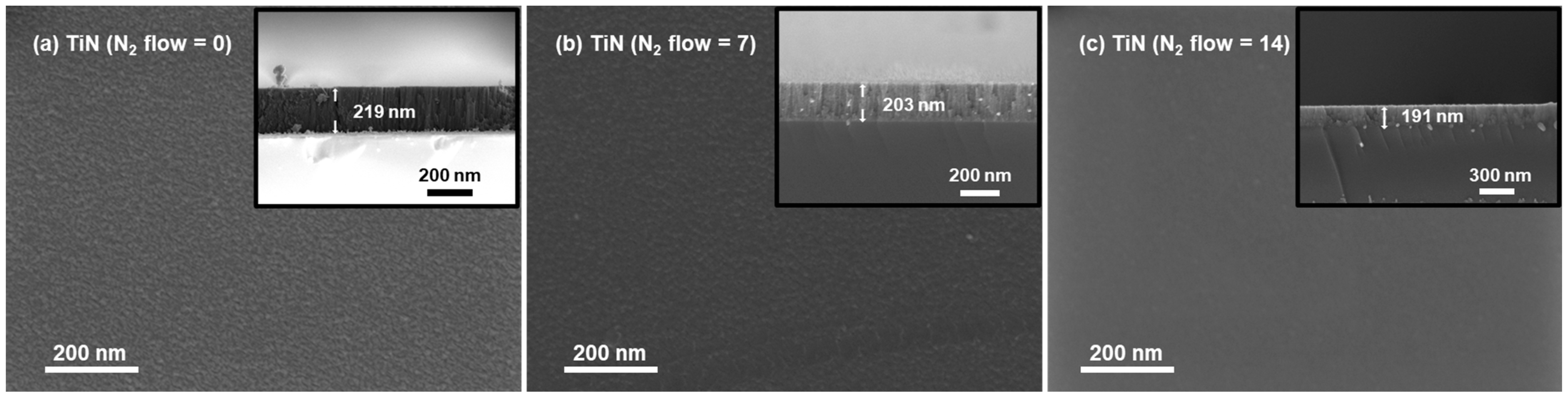 Coatings 15 00055 g004