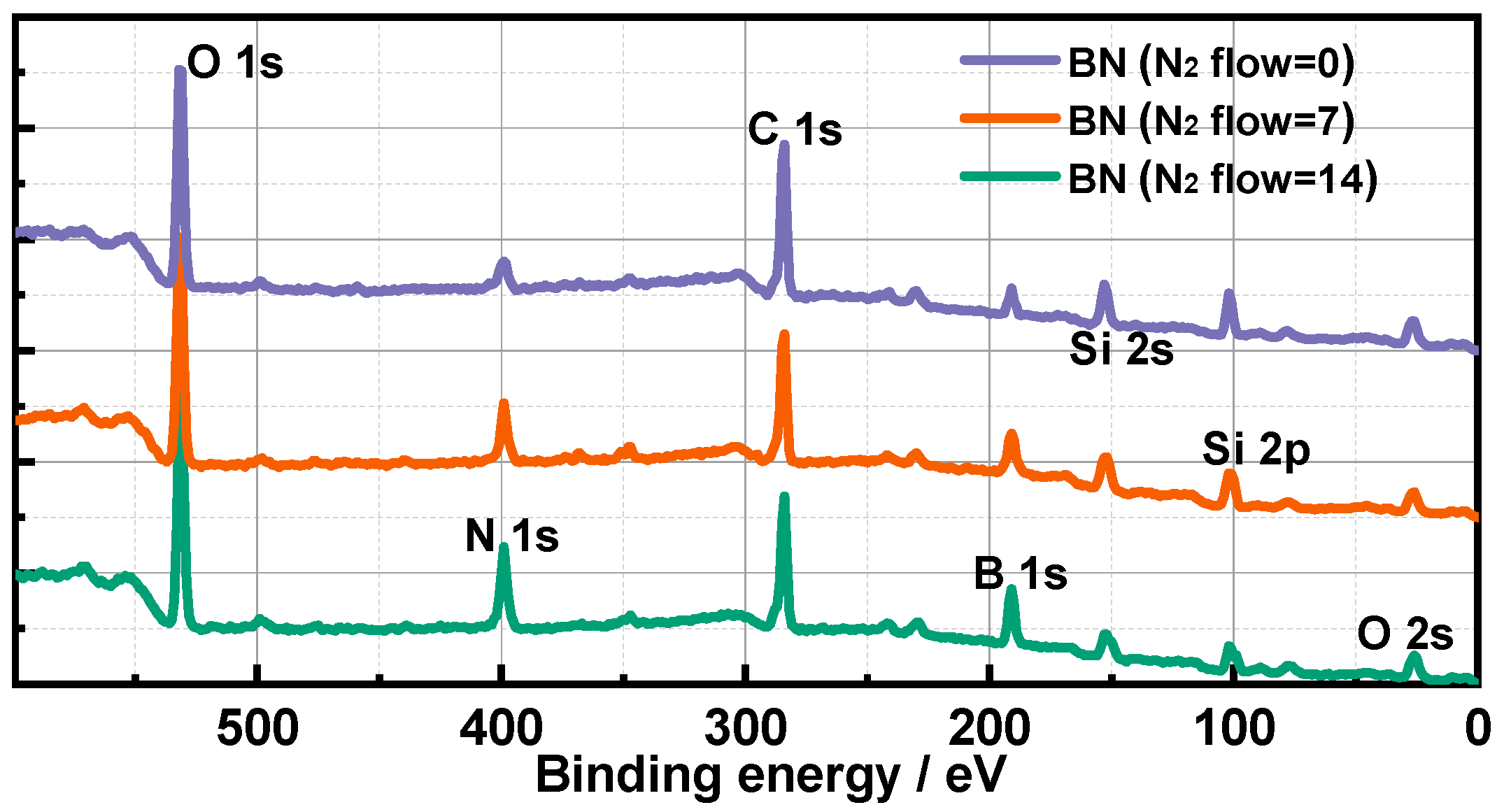 Coatings 15 00055 g008