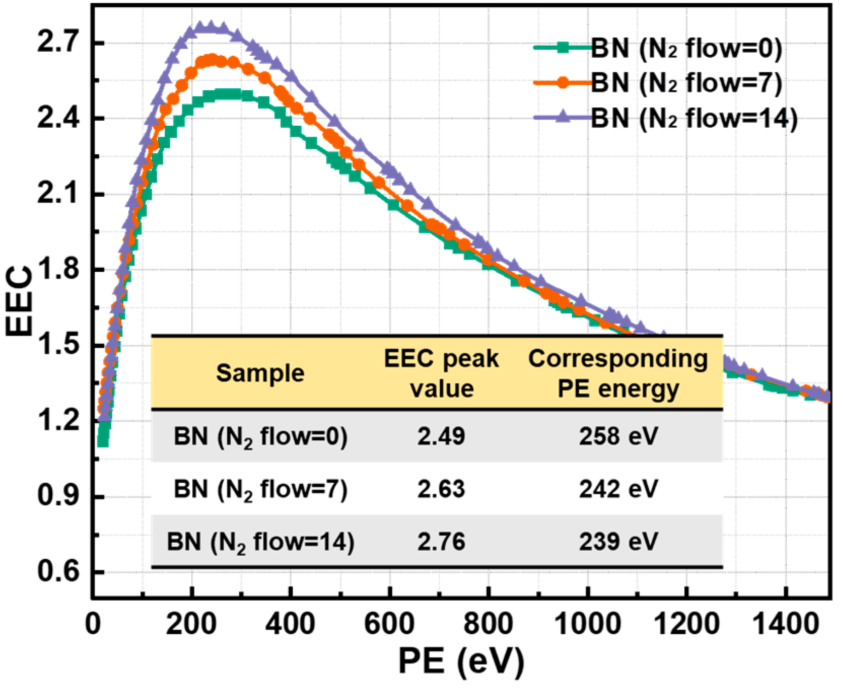 Coatings 15 00055 g009
