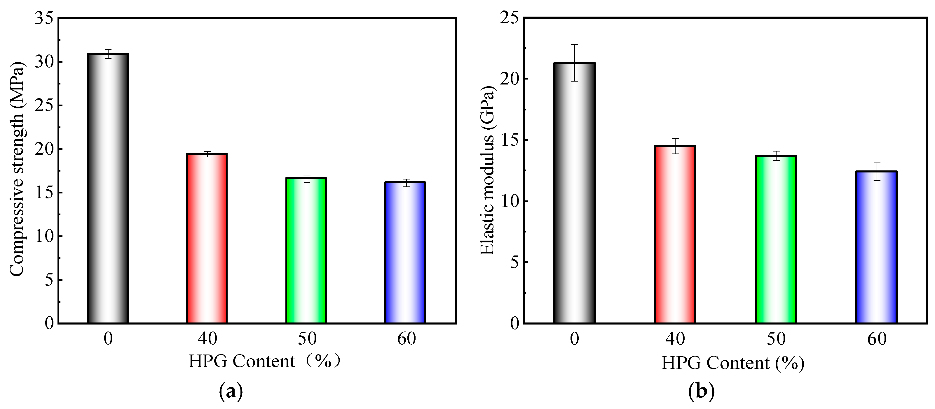 Coatings 15 00065 g002