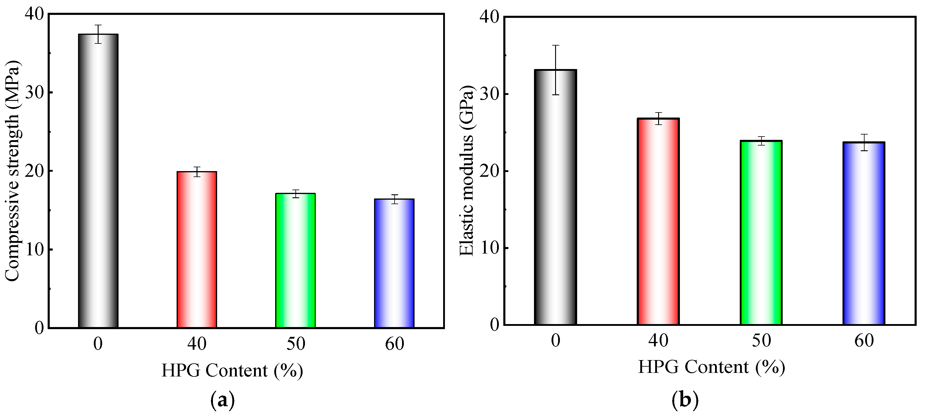 Coatings 15 00065 g005